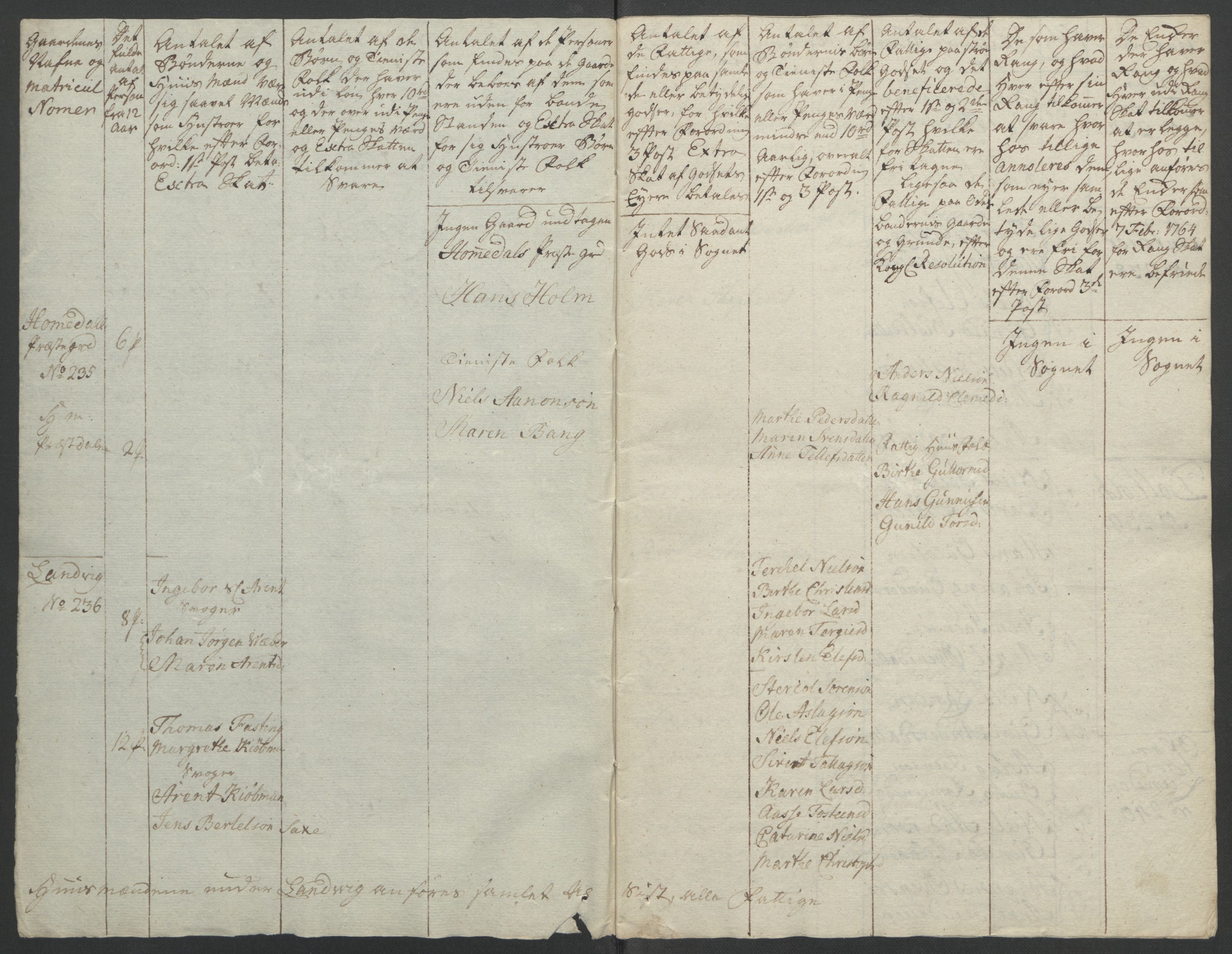 Rentekammeret inntil 1814, Reviderte regnskaper, Fogderegnskap, RA/EA-4092/R39/L2424: Ekstraskatten Nedenes, 1762-1767, p. 283