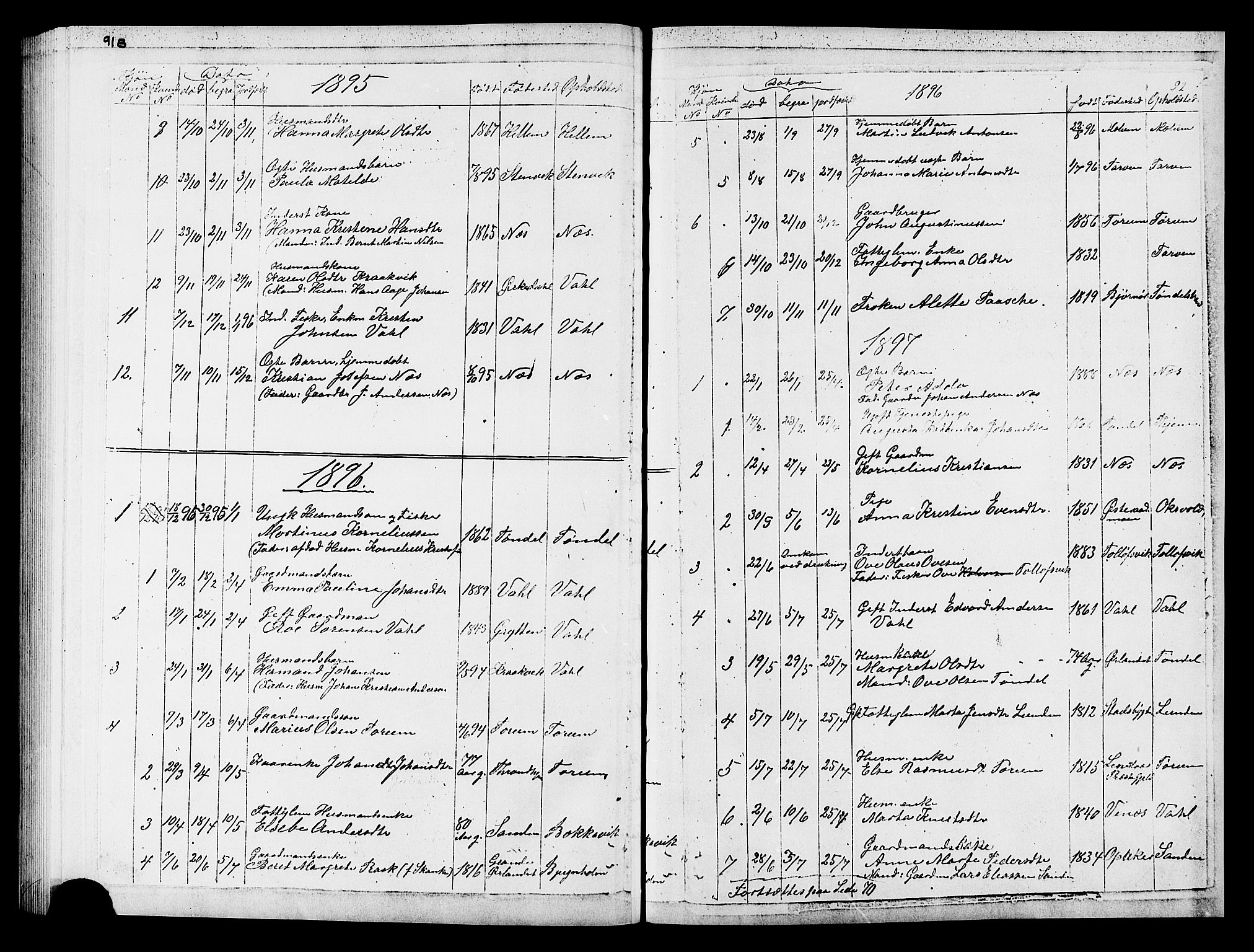 Ministerialprotokoller, klokkerbøker og fødselsregistre - Sør-Trøndelag, SAT/A-1456/652/L0653: Parish register (copy) no. 652C01, 1866-1910, p. 92