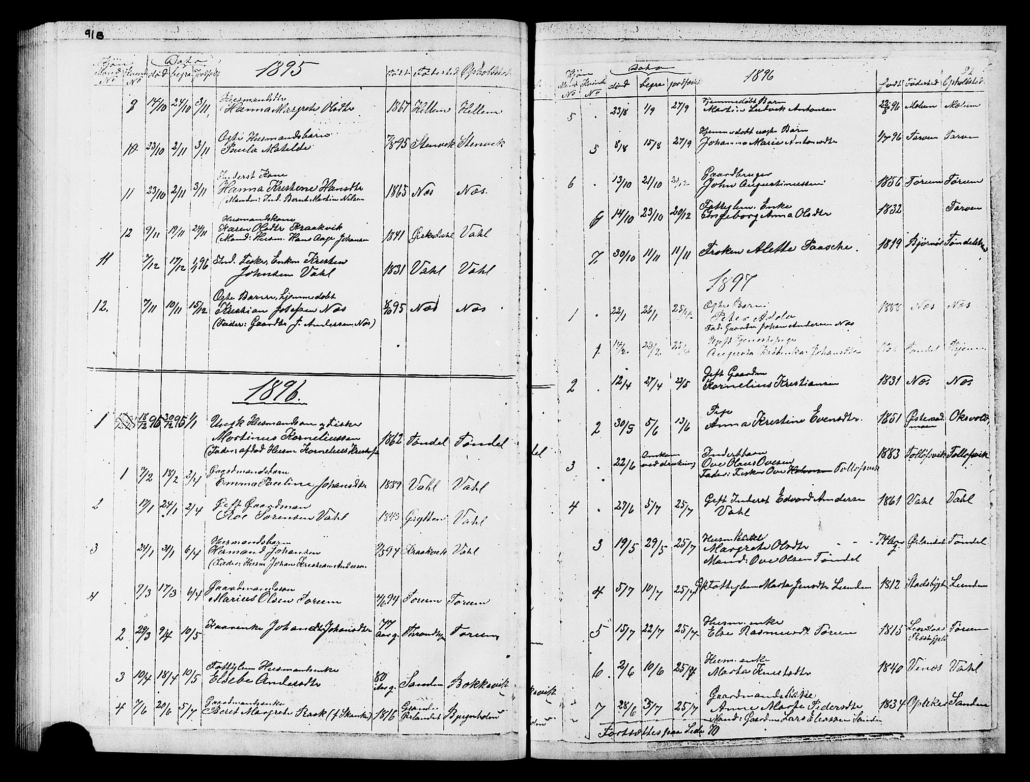 Ministerialprotokoller, klokkerbøker og fødselsregistre - Sør-Trøndelag, AV/SAT-A-1456/652/L0653: Parish register (copy) no. 652C01, 1866-1910, p. 92