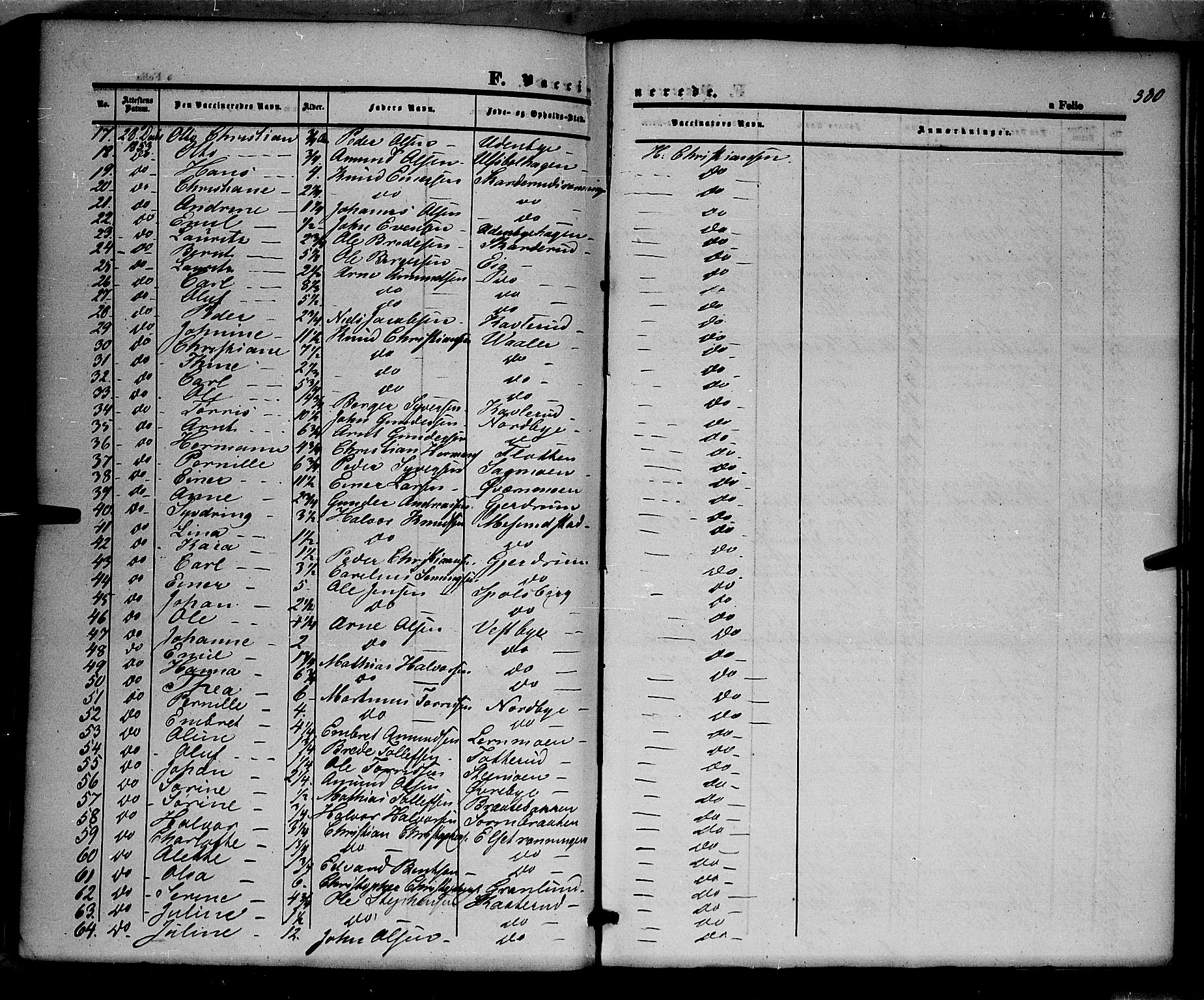 Våler prestekontor, Hedmark, AV/SAH-PREST-040/H/Ha/Haa/L0001: Parish register (official) no. 1, 1849-1878, p. 380