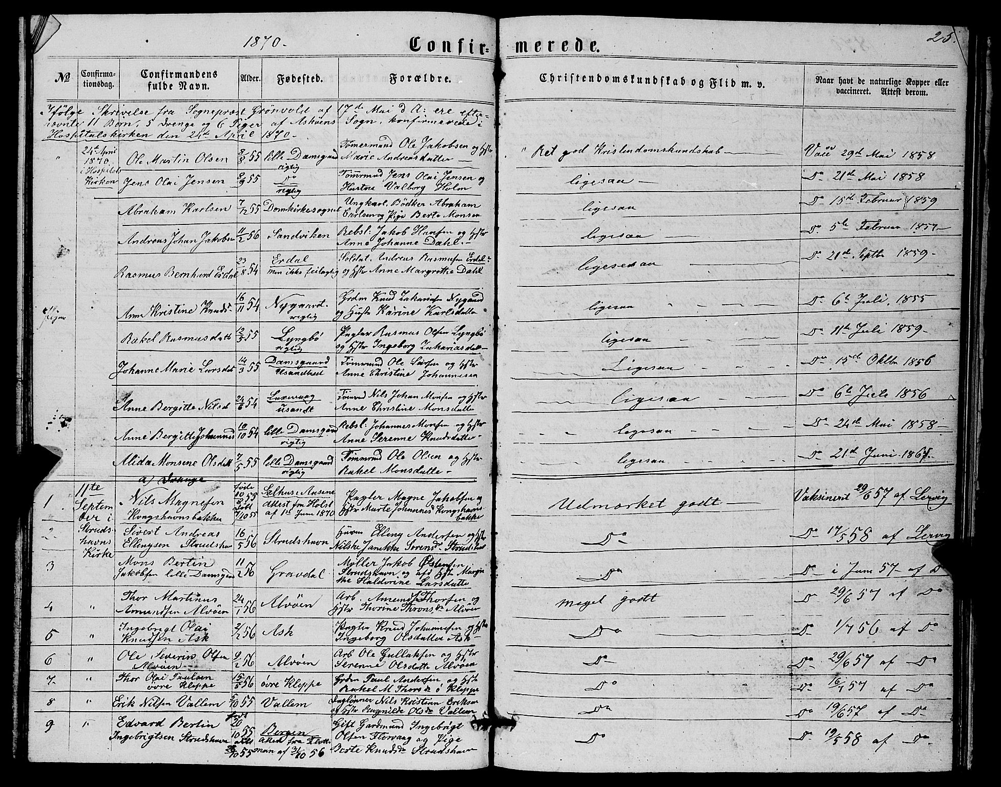 Askøy Sokneprestembete, AV/SAB-A-74101/H/Ha/Hab/Haba/L0006: Parish register (copy) no. A 6, 1861-1881, p. 25