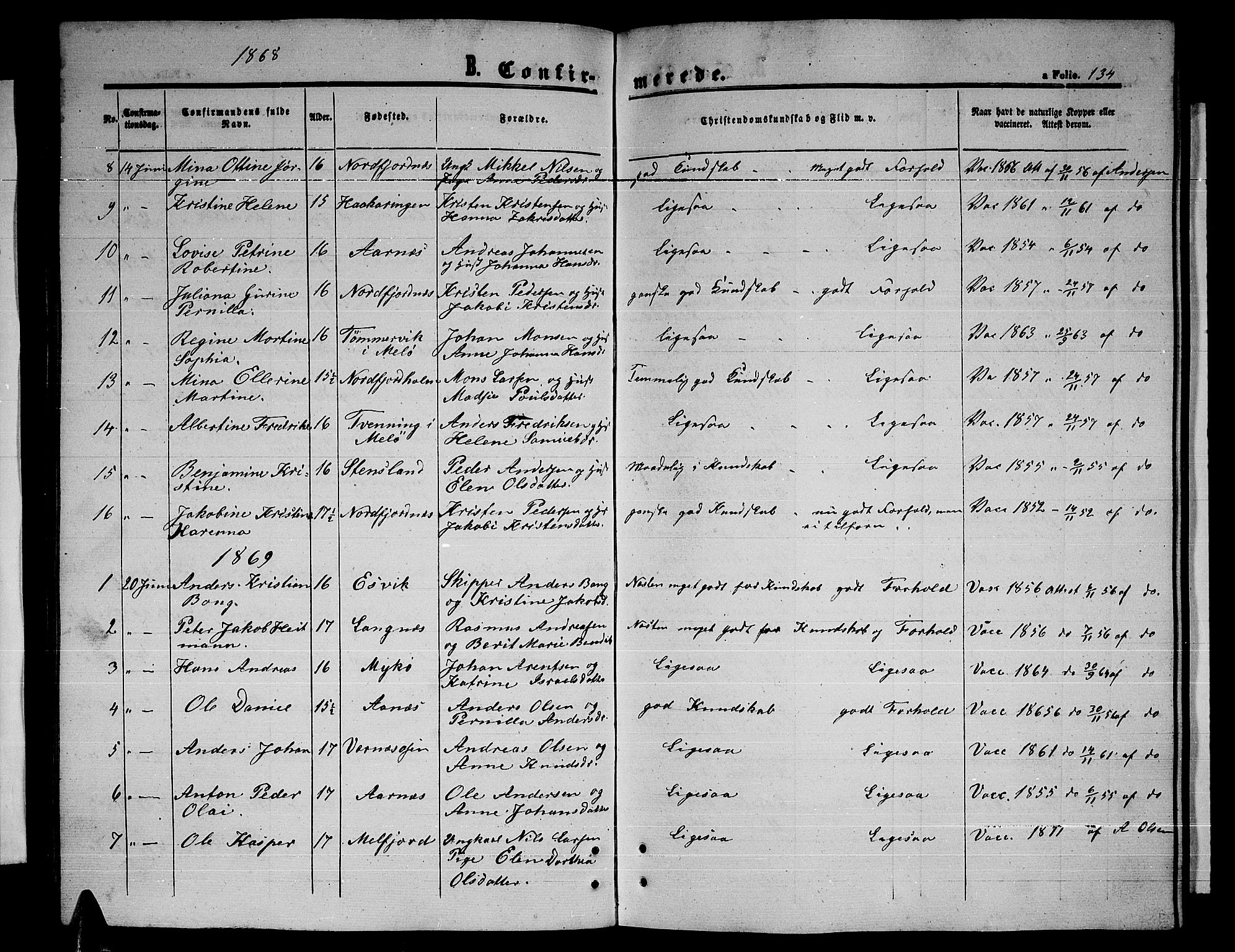 Ministerialprotokoller, klokkerbøker og fødselsregistre - Nordland, SAT/A-1459/841/L0619: Parish register (copy) no. 841C03, 1856-1876, p. 134