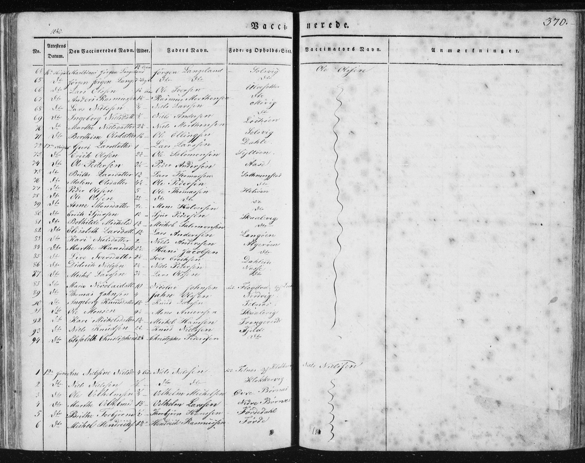 Sund sokneprestembete, AV/SAB-A-99930: Parish register (official) no. A 13, 1835-1849, p. 370