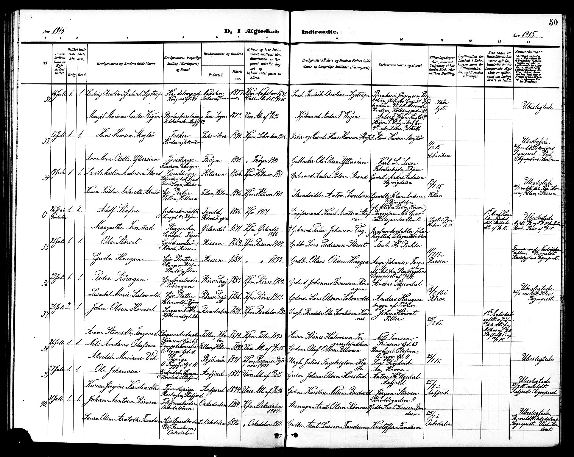 Ministerialprotokoller, klokkerbøker og fødselsregistre - Sør-Trøndelag, AV/SAT-A-1456/602/L0145: Parish register (copy) no. 602C13, 1902-1919, p. 50