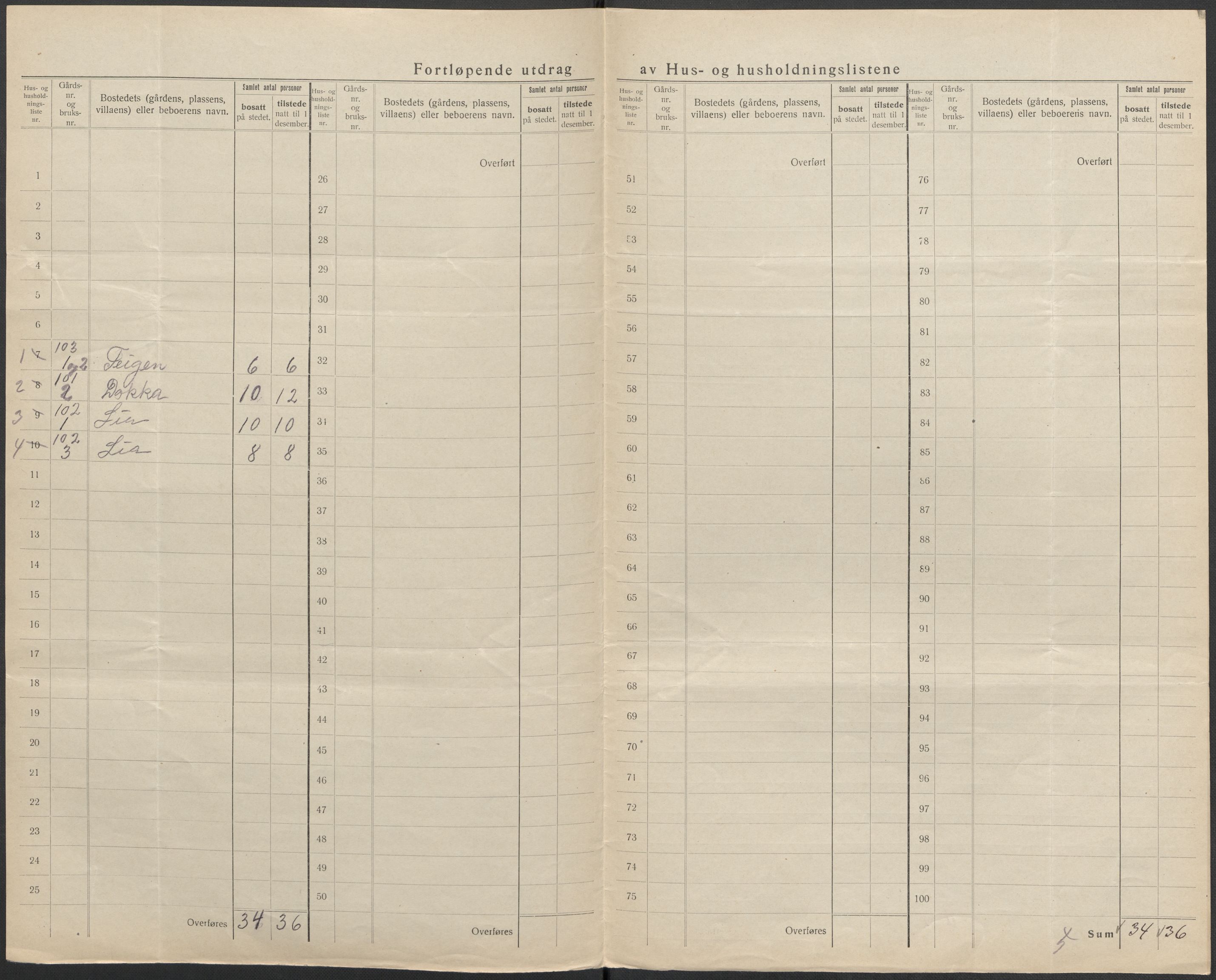 SAKO, 1920 census for Flesberg, 1920, p. 34