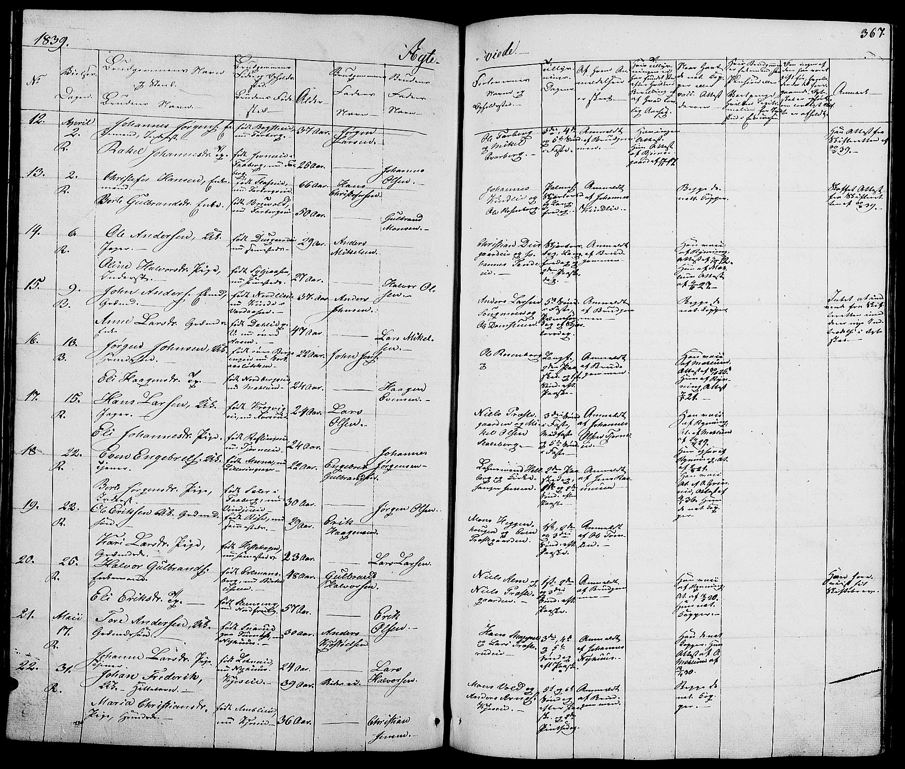 Ringsaker prestekontor, AV/SAH-PREST-014/L/La/L0005: Parish register (copy) no. 5, 1839-1850, p. 367