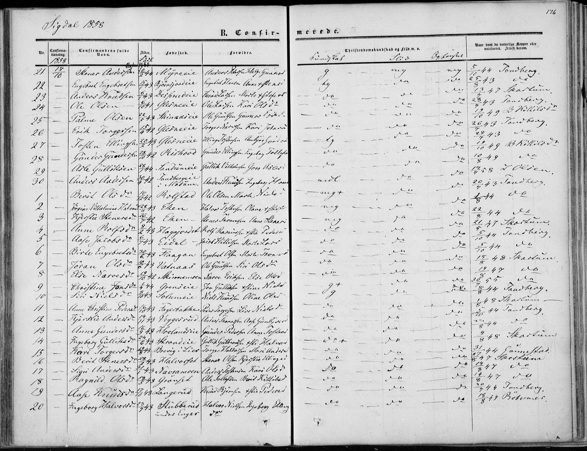 Sigdal kirkebøker, AV/SAKO-A-245/F/Fa/L0008: Parish register (official) no. I 8, 1850-1859, p. 176