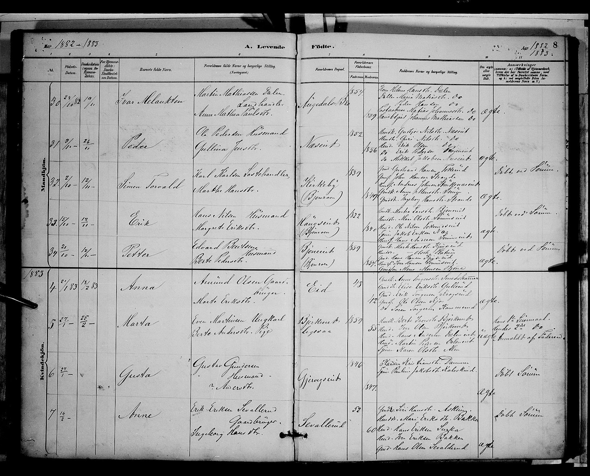 Gran prestekontor, SAH/PREST-112/H/Ha/Hab/L0003: Parish register (copy) no. 3, 1882-1890, p. 8
