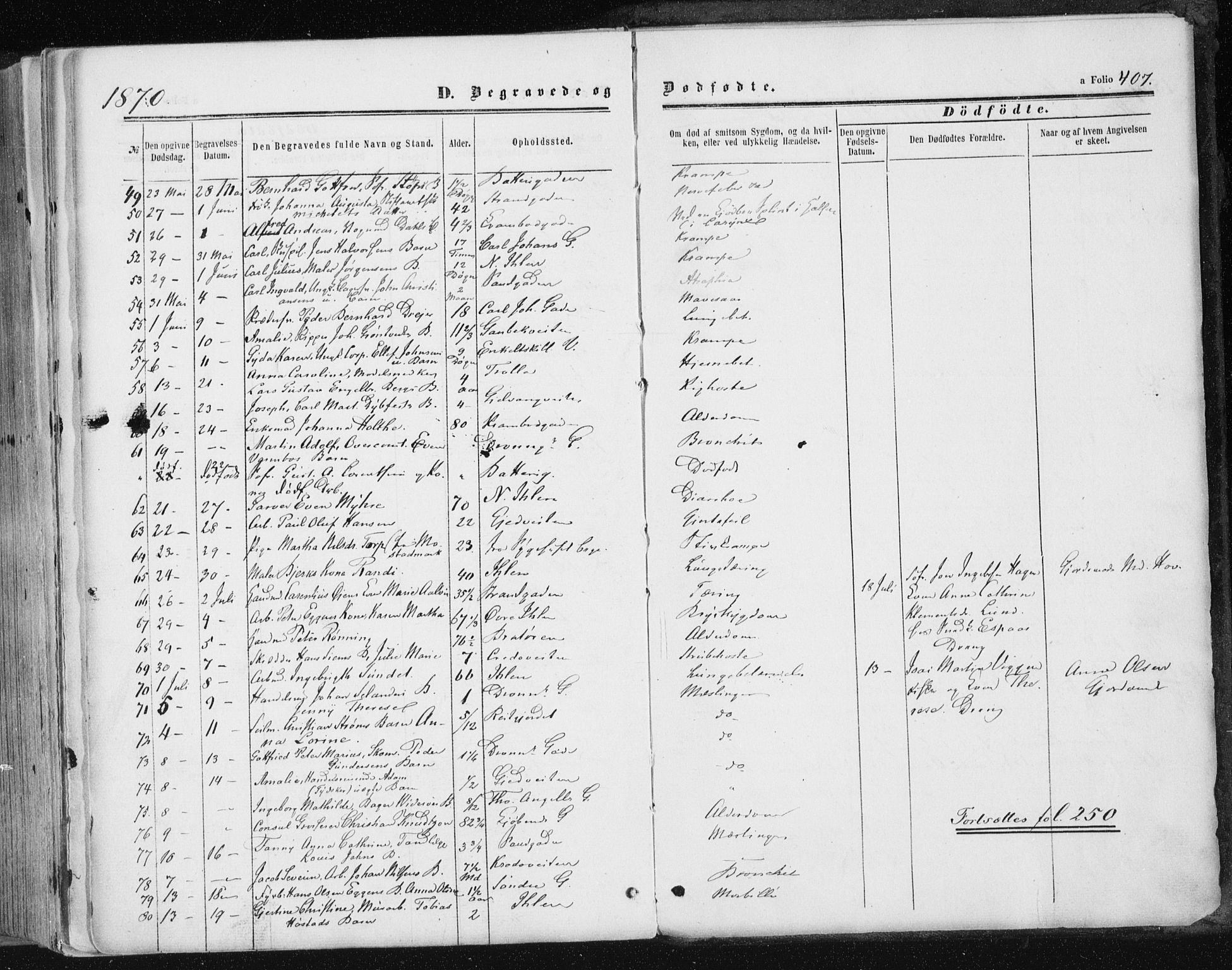 Ministerialprotokoller, klokkerbøker og fødselsregistre - Sør-Trøndelag, SAT/A-1456/602/L0115: Parish register (official) no. 602A13, 1860-1872, p. 407