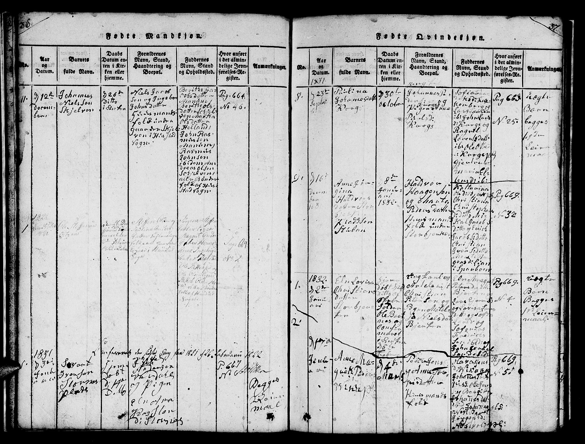 Ministerialprotokoller, klokkerbøker og fødselsregistre - Nord-Trøndelag, AV/SAT-A-1458/732/L0317: Parish register (copy) no. 732C01, 1816-1881, p. 36-37