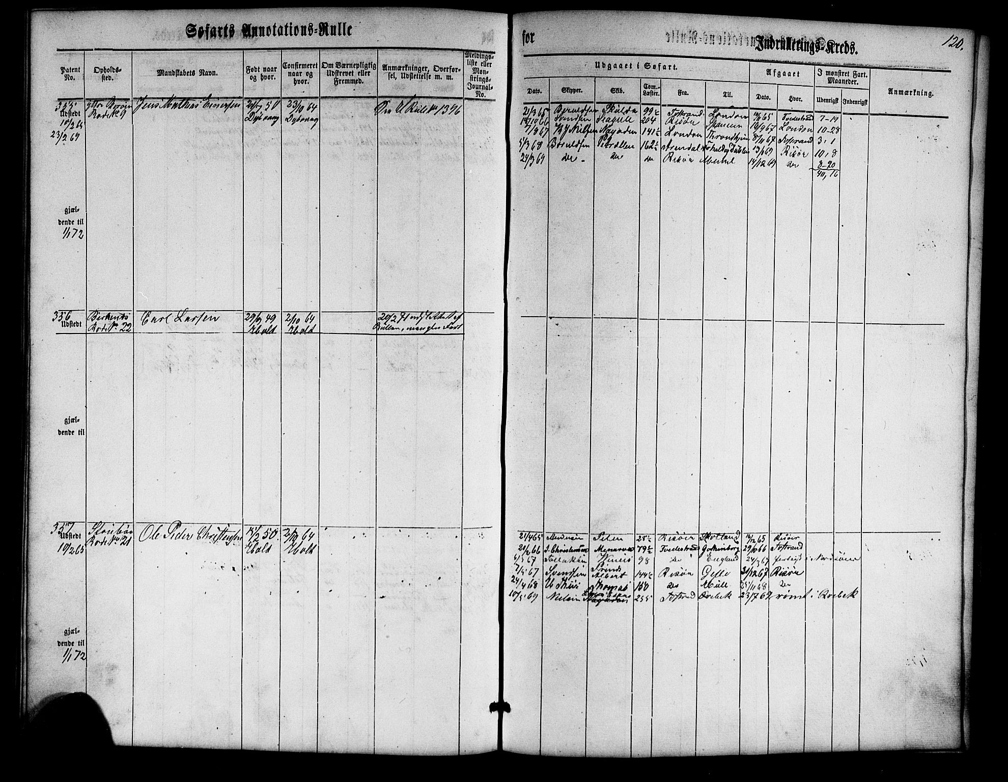 Tvedestrand mønstringskrets, SAK/2031-0011/F/Fa/L0002: Annotasjonsrulle nr 1-435 med register, U-24, 1860-1865, p. 137