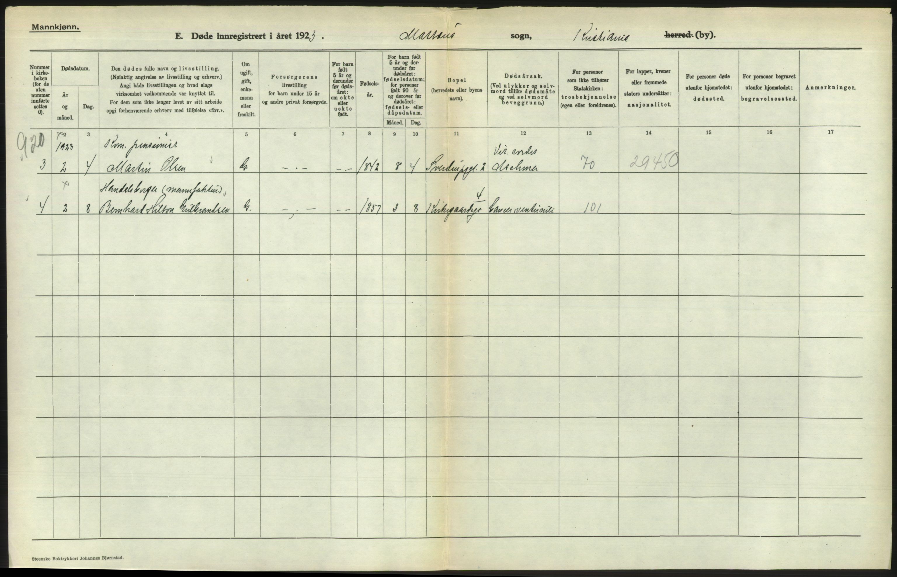 Statistisk sentralbyrå, Sosiodemografiske emner, Befolkning, AV/RA-S-2228/D/Df/Dfc/Dfcc/L0010: Kristiania: Døde, dødfødte, 1923, p. 460