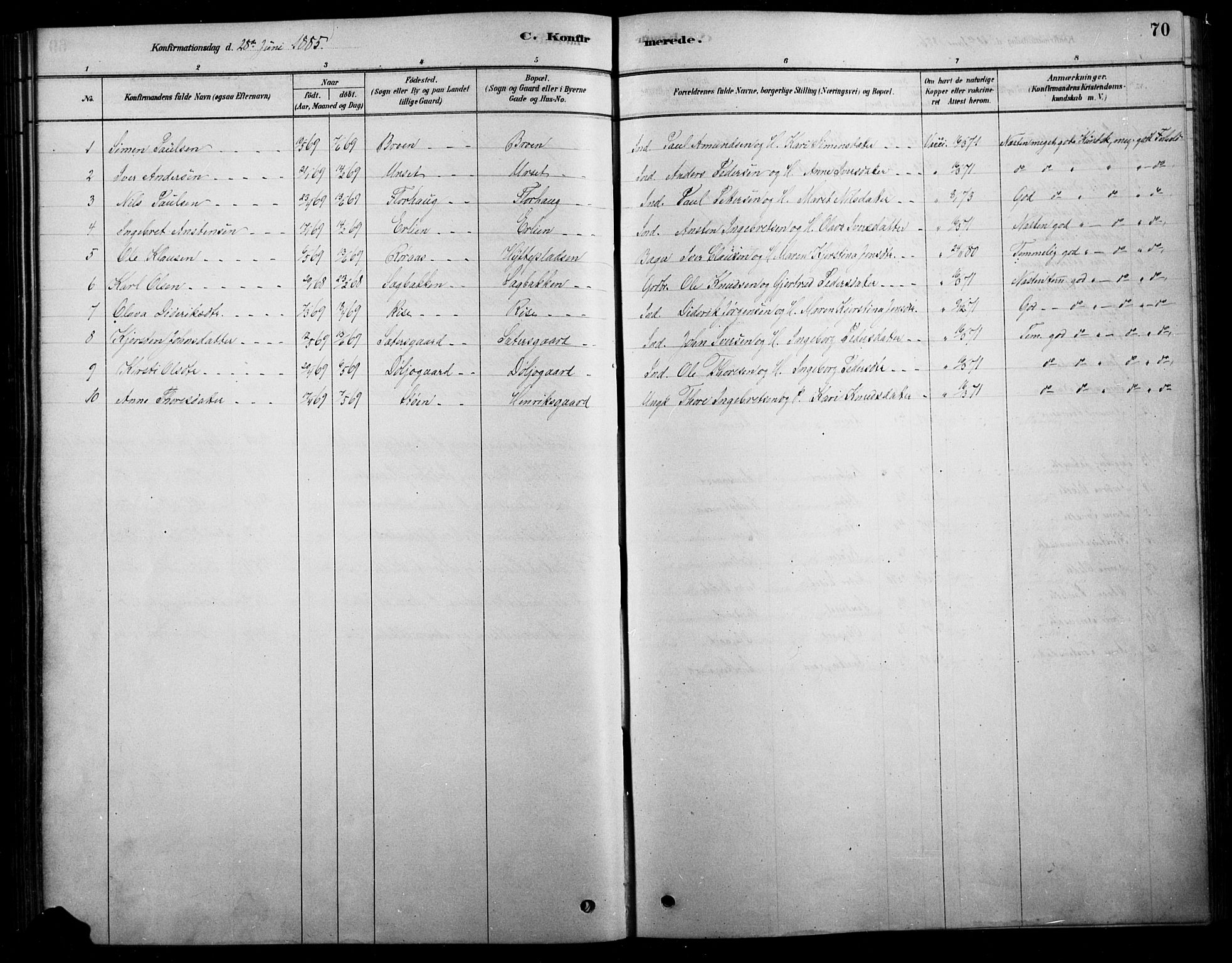 Tolga prestekontor, SAH/PREST-062/L/L0007: Parish register (copy) no. 7, 1878-1919, p. 70