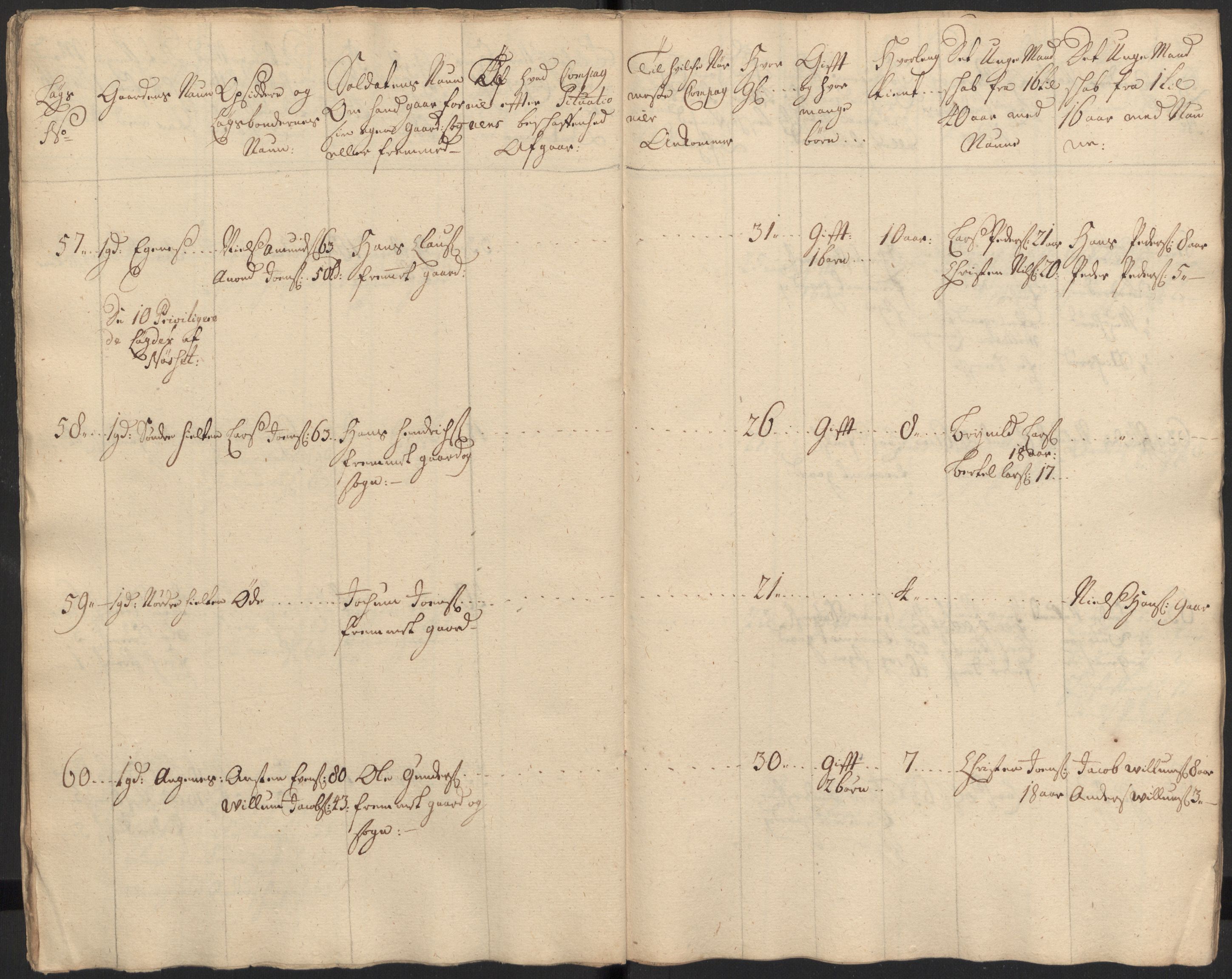 Rentekammeret inntil 1814, Realistisk ordnet avdeling, AV/RA-EA-4070/Ki/L0015: [S14]: Hovedlegdsruller, 1726, p. 81