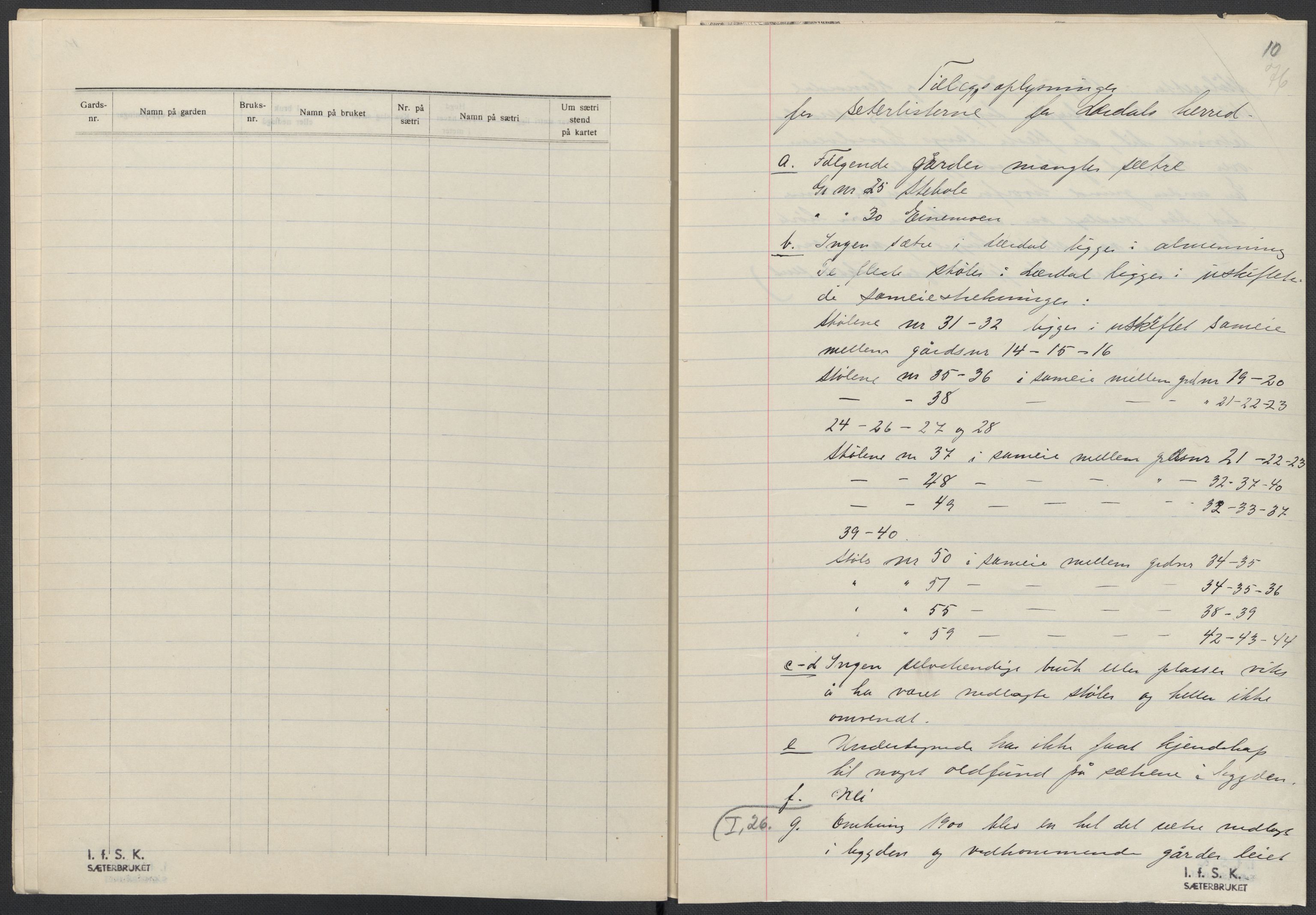 Instituttet for sammenlignende kulturforskning, AV/RA-PA-0424/F/Fc/L0011/0001: Eske B11: / Sogn og Fjordane (perm XXVIII), 1934-1935, p. 76