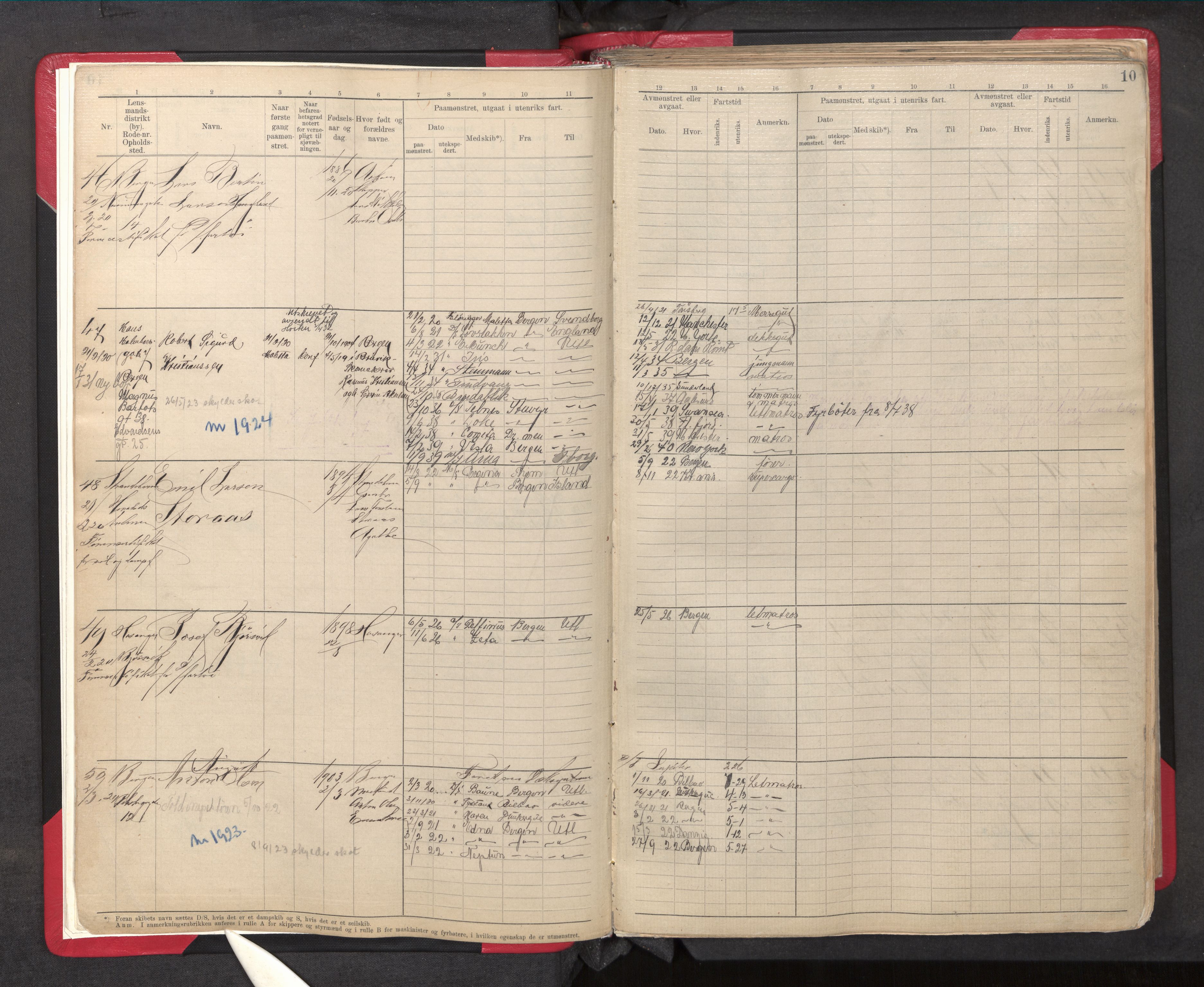 Innrulleringssjefen i Bergen, AV/SAB-A-100050/F/Fd/L0001: Sjøfartsrulle A7a, nr. 1 - 1500, 1919-1923, p. 10