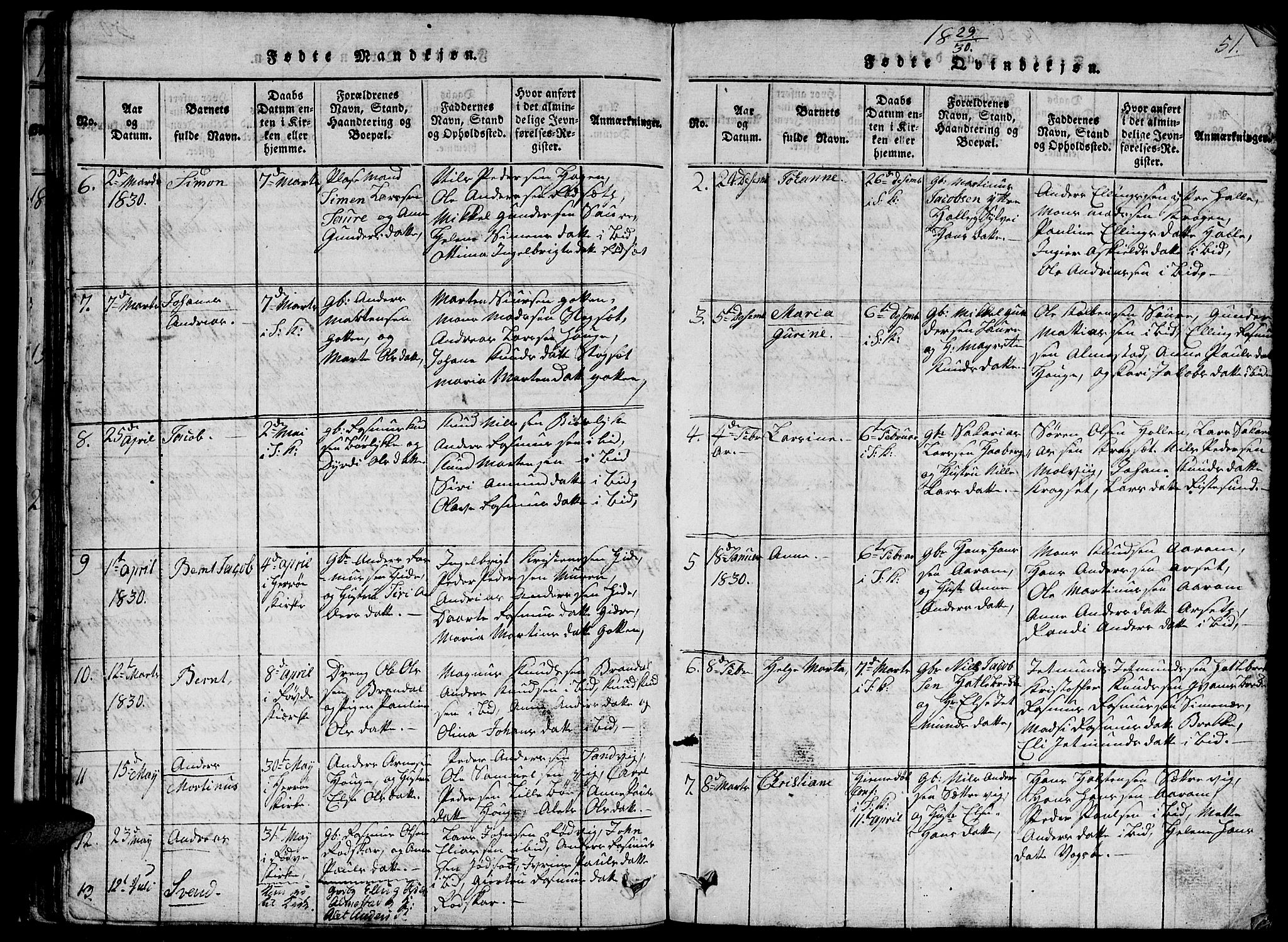 Ministerialprotokoller, klokkerbøker og fødselsregistre - Møre og Romsdal, SAT/A-1454/503/L0046: Parish register (copy) no. 503C01, 1816-1842, p. 51