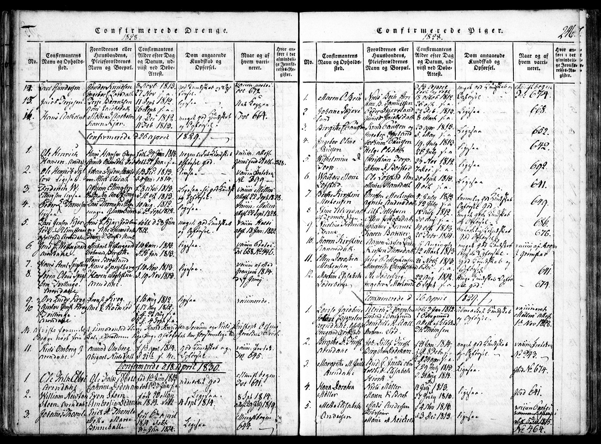 Arendal sokneprestkontor, Trefoldighet, SAK/1111-0040/F/Fa/L0004: Parish register (official) no. A 4, 1816-1839, p. 246