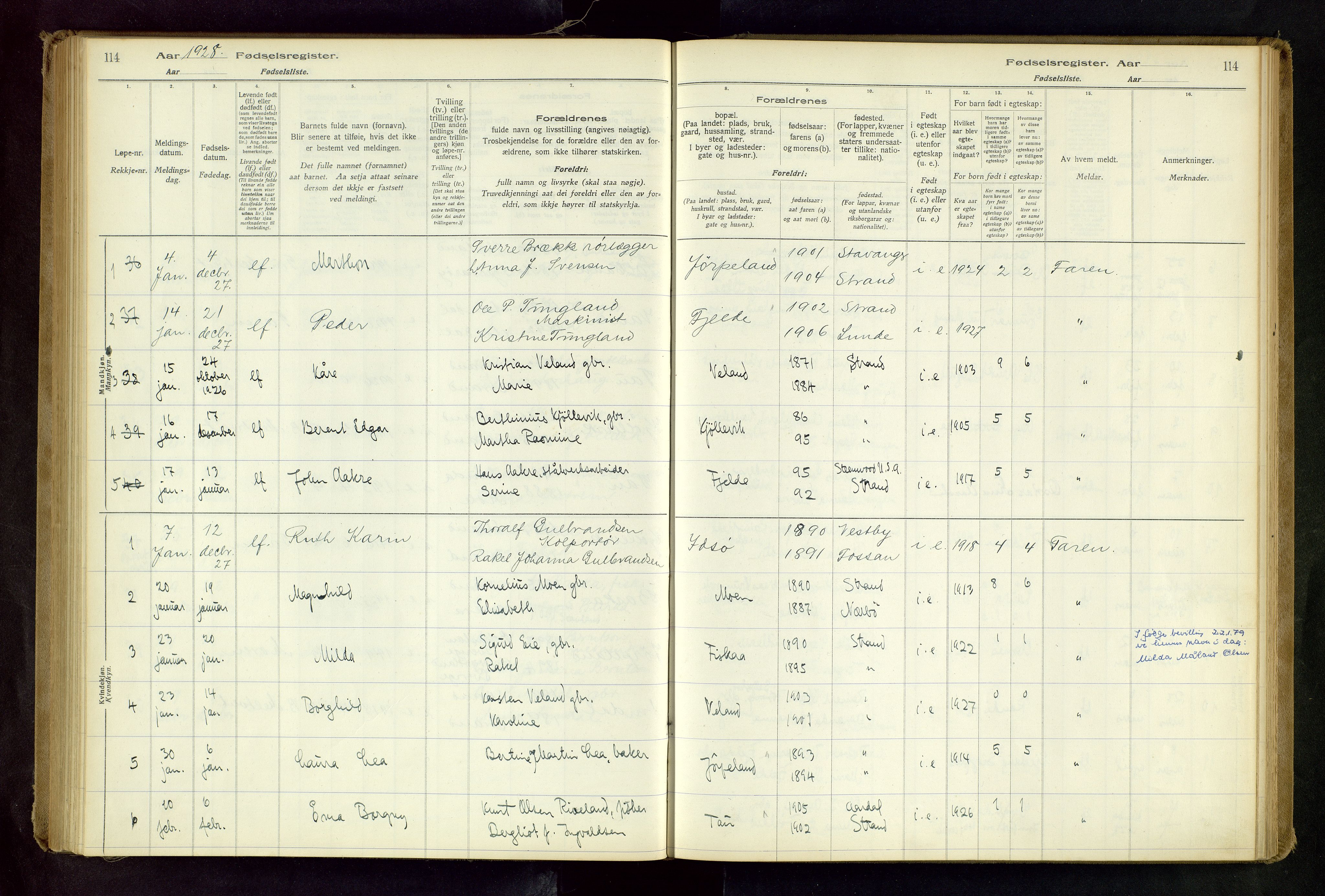 Strand sokneprestkontor, SAST/A-101828/I/Id/L0001: Birth register no. 1, 1916-1938, p. 114