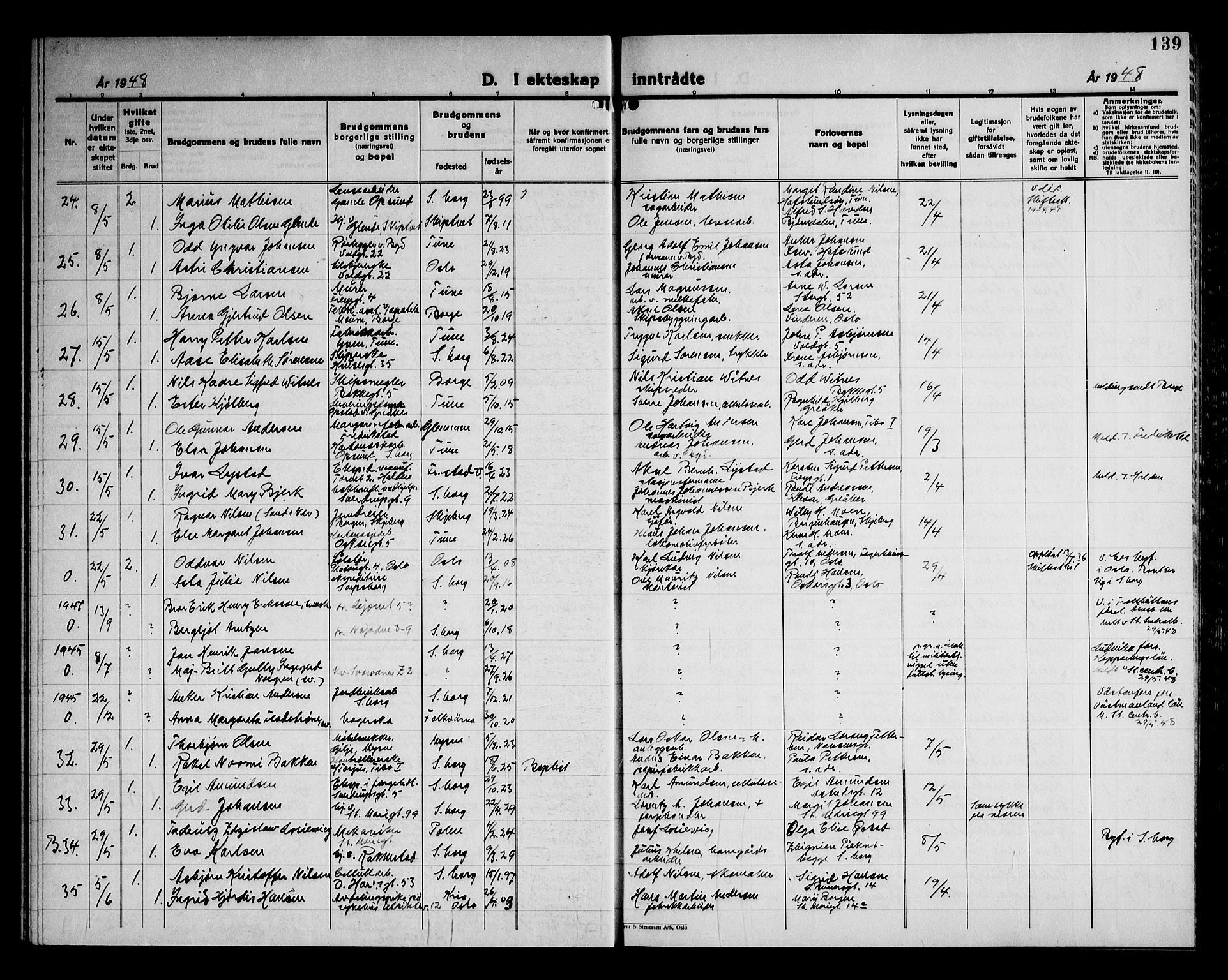 Sarpsborg prestekontor Kirkebøker, AV/SAO-A-2006/G/Ga/L0004: Parish register (copy) no. 4, 1929-1949, p. 139