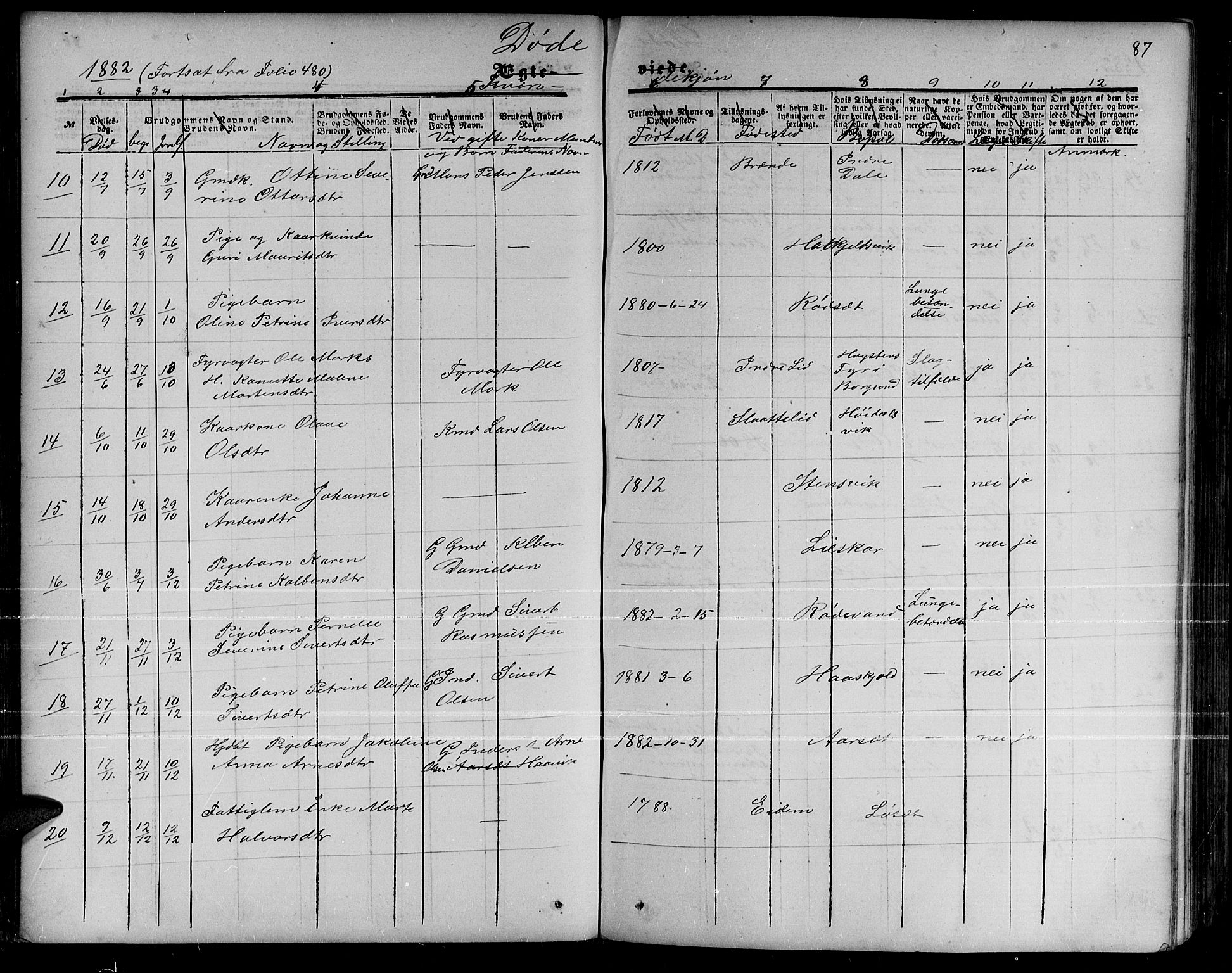 Ministerialprotokoller, klokkerbøker og fødselsregistre - Møre og Romsdal, SAT/A-1454/511/L0157: Parish register (copy) no. 511C03, 1864-1884, p. 87