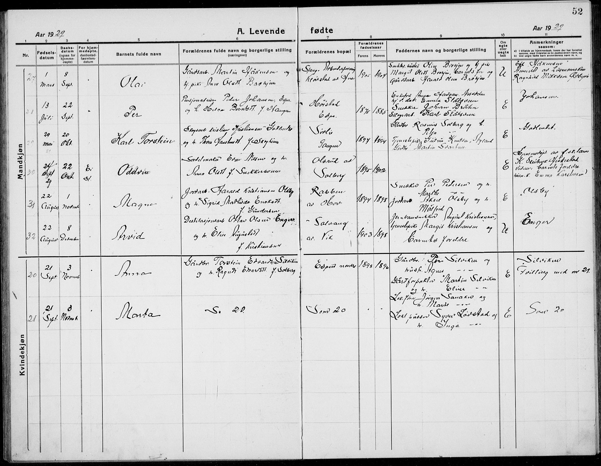 Stange prestekontor, SAH/PREST-002/L/L0017: Parish register (copy) no. 17, 1918-1936, p. 52