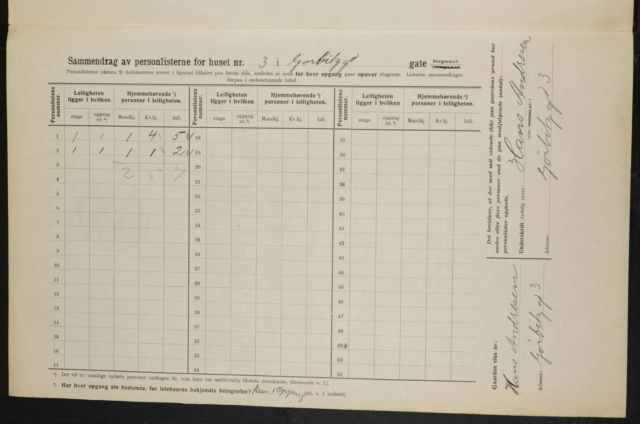 OBA, Municipal Census 1914 for Kristiania, 1914, p. 32773