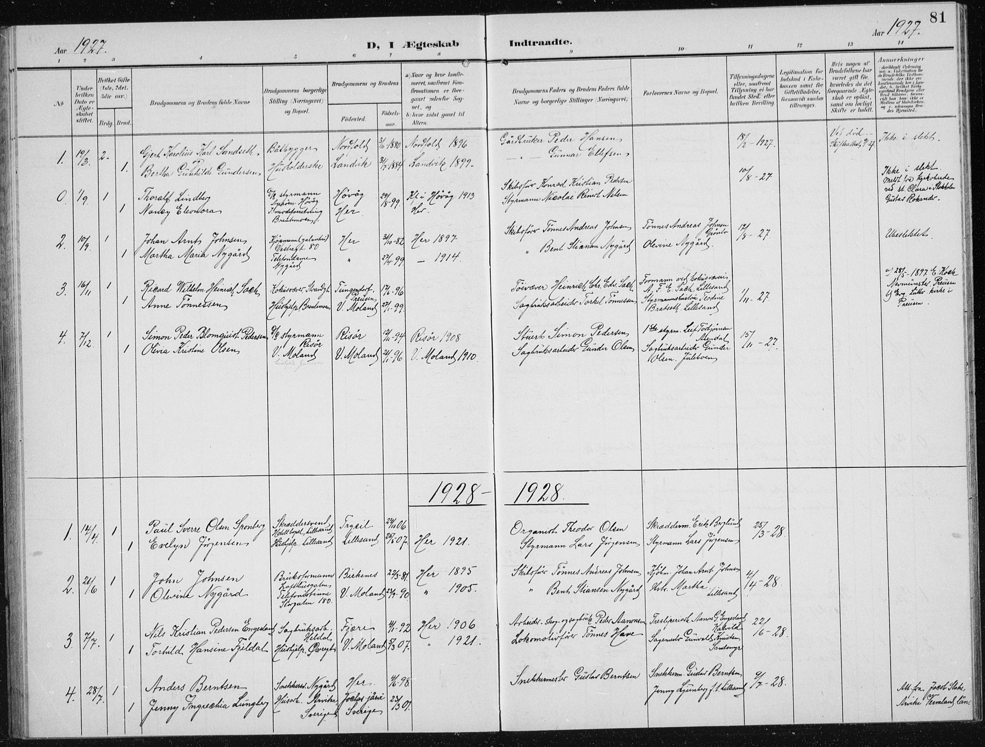 Vestre Moland sokneprestkontor, AV/SAK-1111-0046/F/Fb/Fba/L0002: Parish register (copy) no. B 2, 1904-1934, p. 81