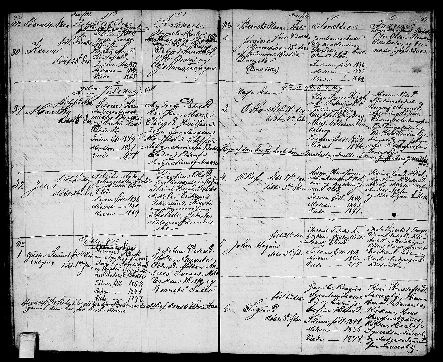 Eiker kirkebøker, SAKO/A-4/G/Gb/L0002: Parish register (copy) no. II 2, 1865-1879, p. 82-83