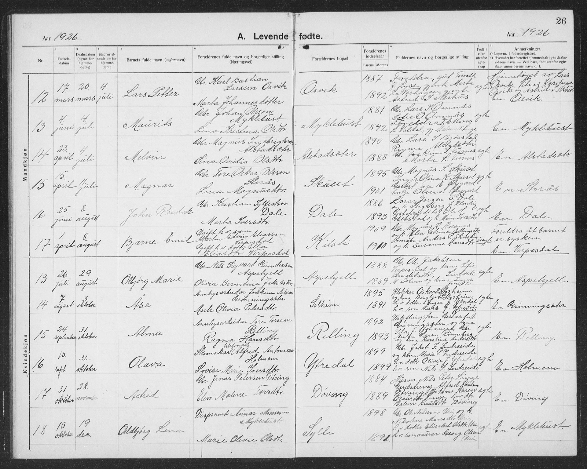 Ministerialprotokoller, klokkerbøker og fødselsregistre - Møre og Romsdal, SAT/A-1454/519/L0266: Parish register (copy) no. 519C07, 1921-1939, p. 26