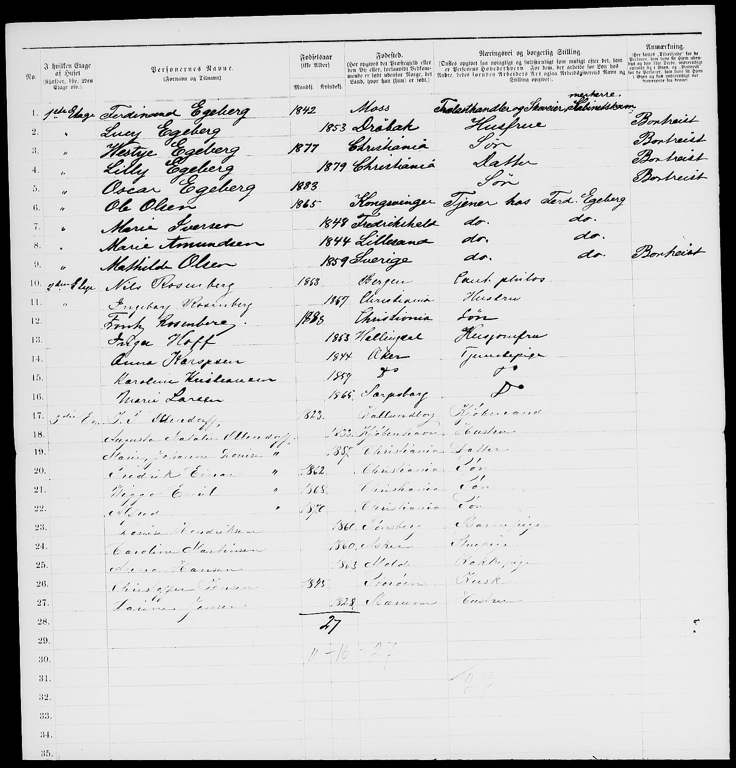 RA, 1885 census for 0301 Kristiania, 1885, p. 3145