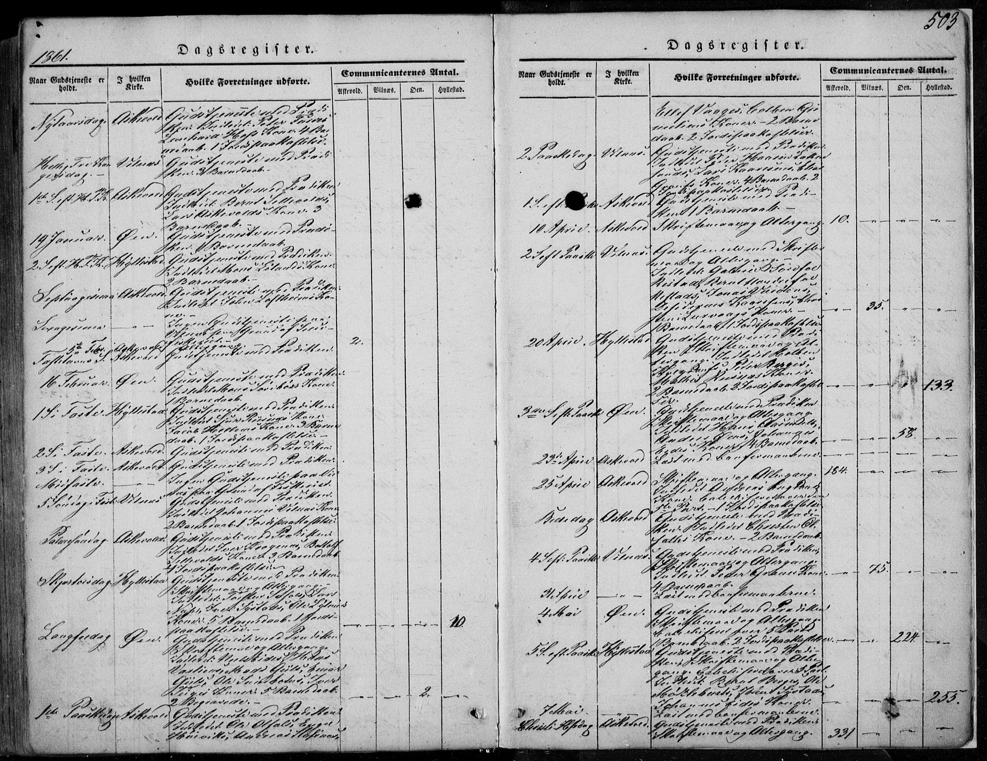 Askvoll sokneprestembete, SAB/A-79501/H/Haa/Haaa/L0011/0002: Parish register (official) no. A 11 II, 1845-1878, p. 503