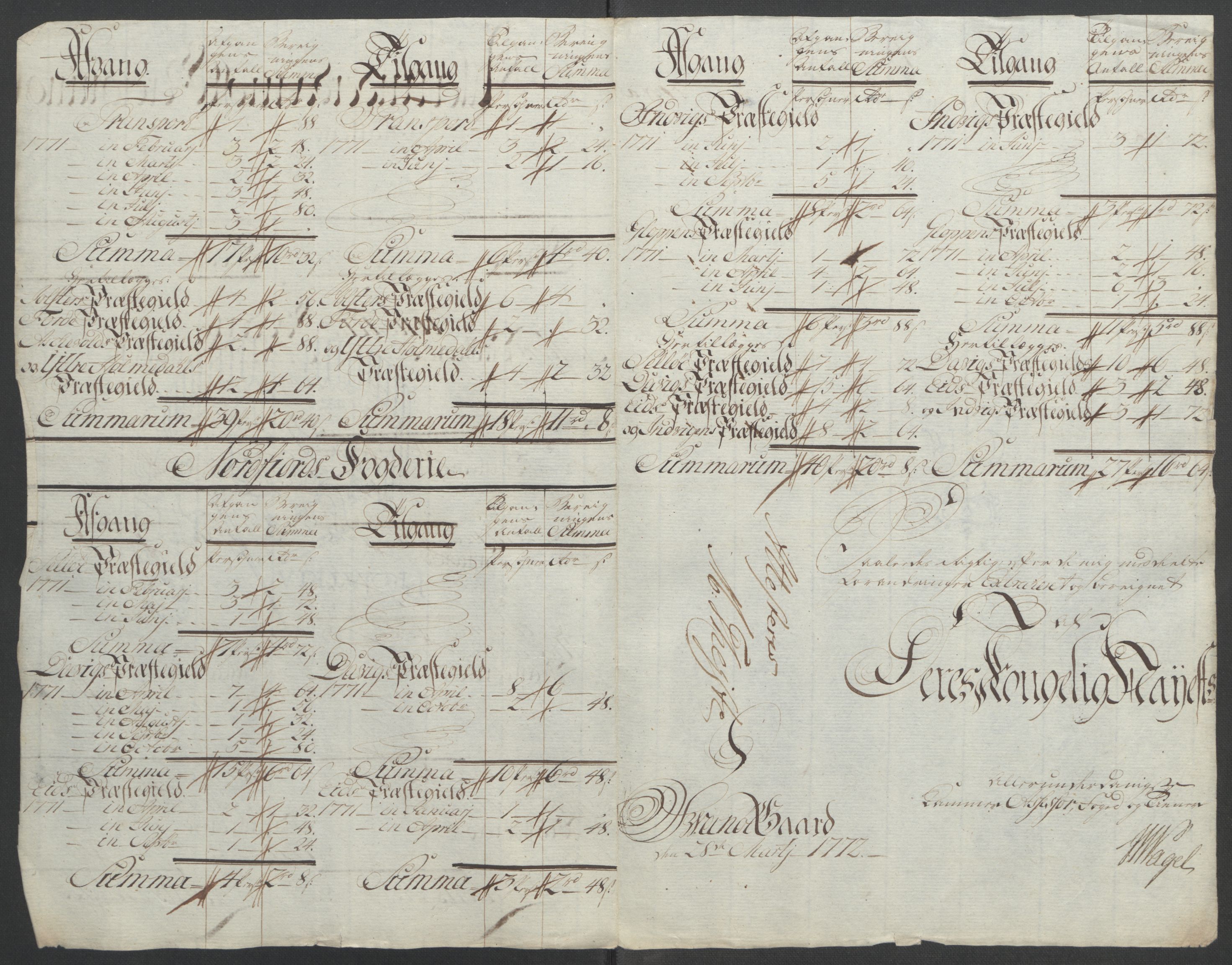 Rentekammeret inntil 1814, Reviderte regnskaper, Fogderegnskap, RA/EA-4092/R53/L3550: Ekstraskatten Sunn- og Nordfjord, 1762-1771, p. 342