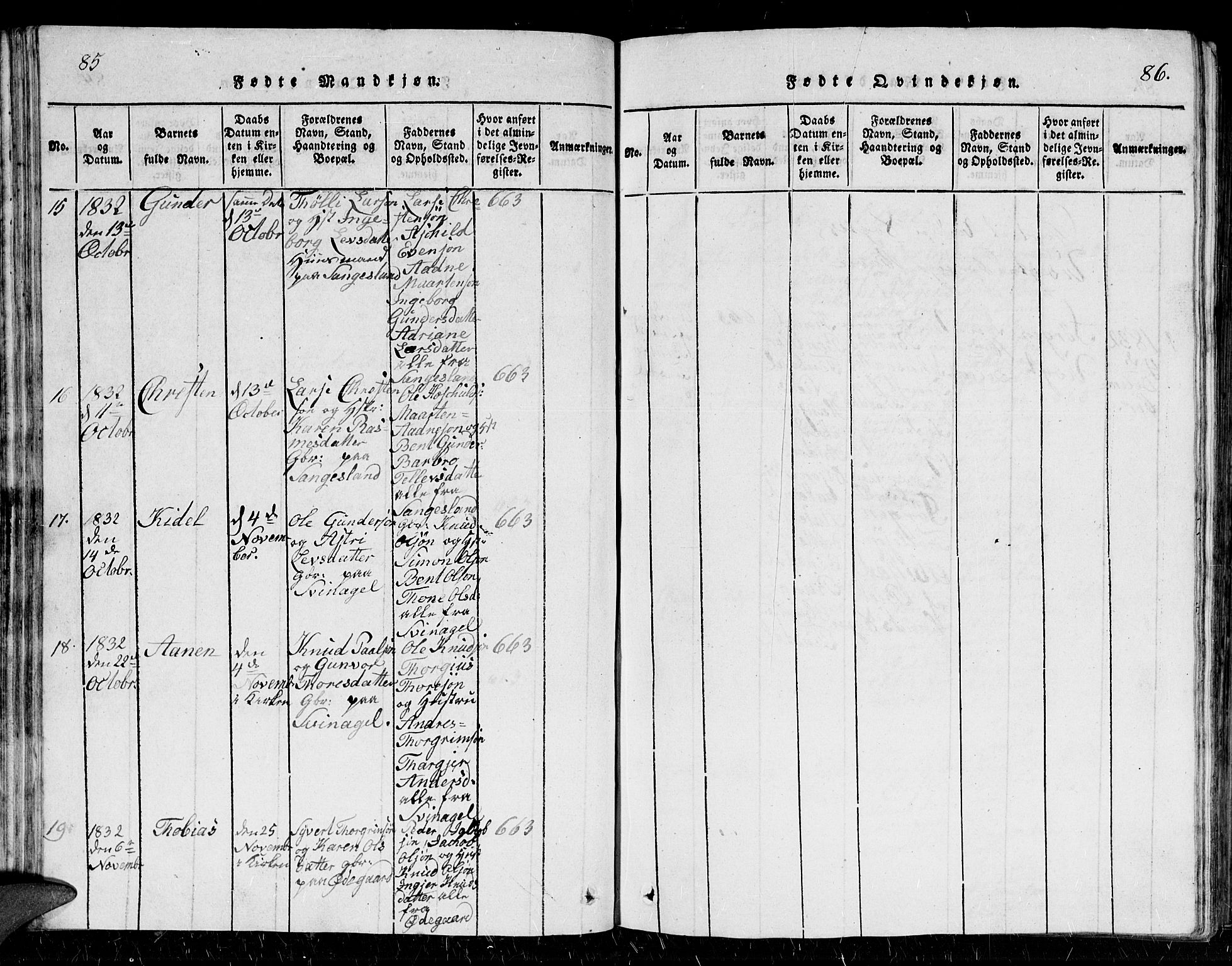 Holum sokneprestkontor, SAK/1111-0022/F/Fb/Fbb/L0001: Parish register (copy) no. B 1, 1820-1847, p. 85-86