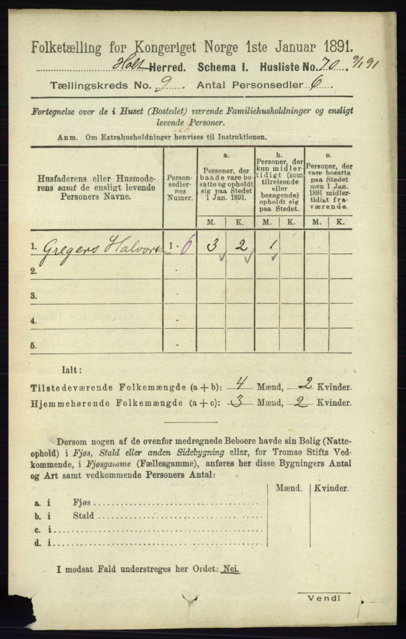 RA, 1891 census for 0914 Holt, 1891, p. 3939