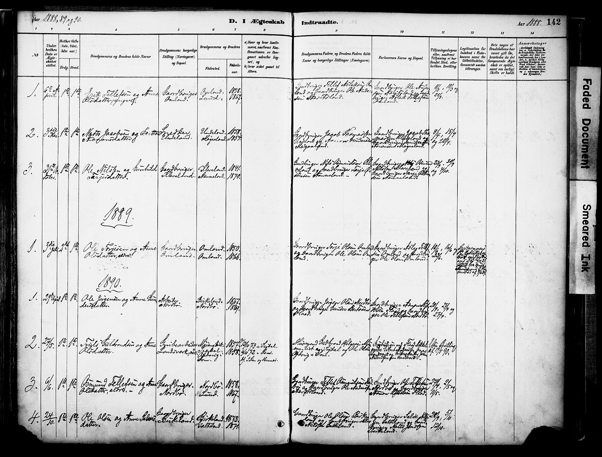 Evje sokneprestkontor, AV/SAK-1111-0008/F/Fa/Faa/L0007: Parish register (official) no. A 7, 1884-1909, p. 142