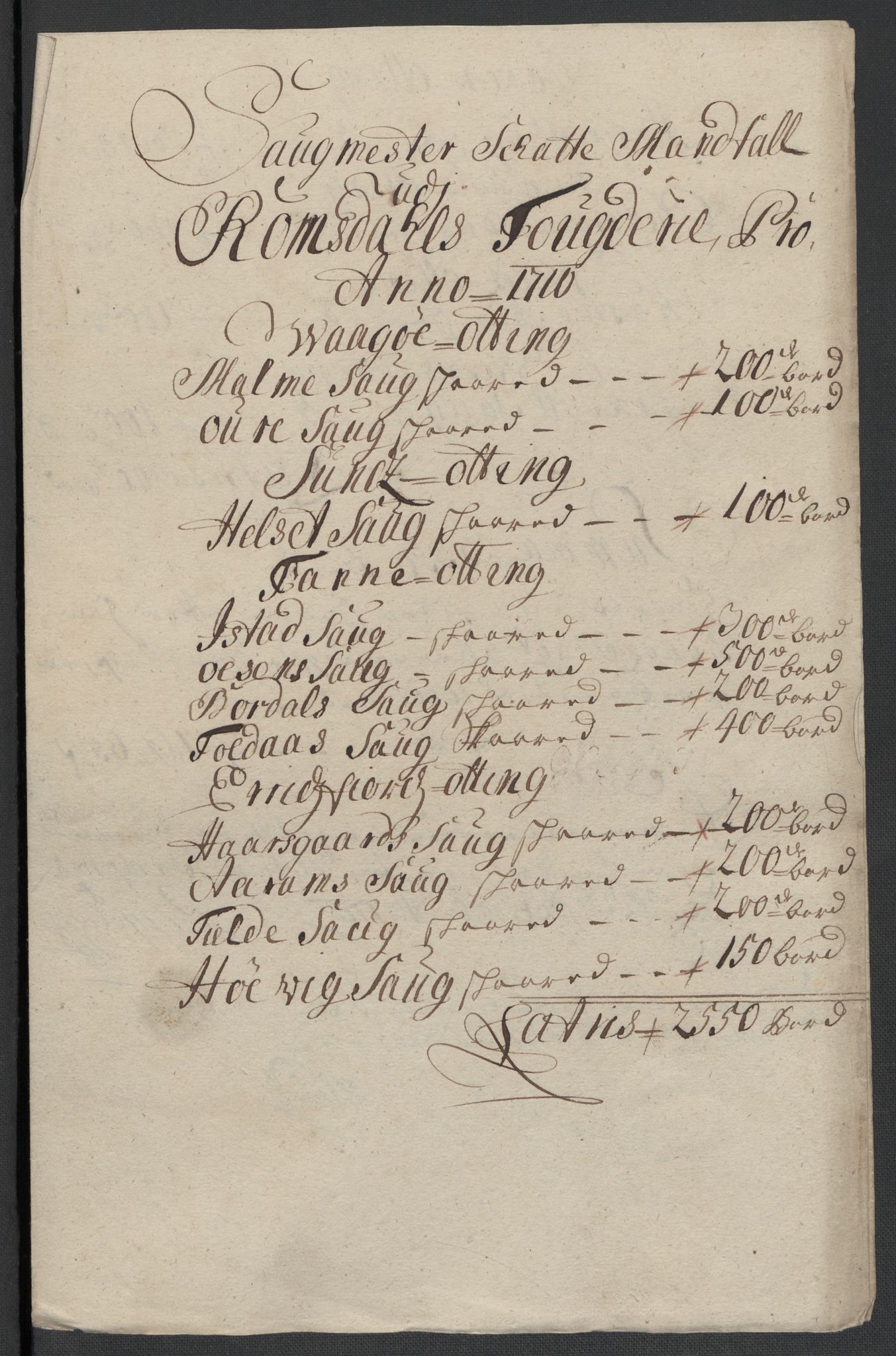 Rentekammeret inntil 1814, Reviderte regnskaper, Fogderegnskap, RA/EA-4092/R55/L3659: Fogderegnskap Romsdal, 1709-1710, p. 341