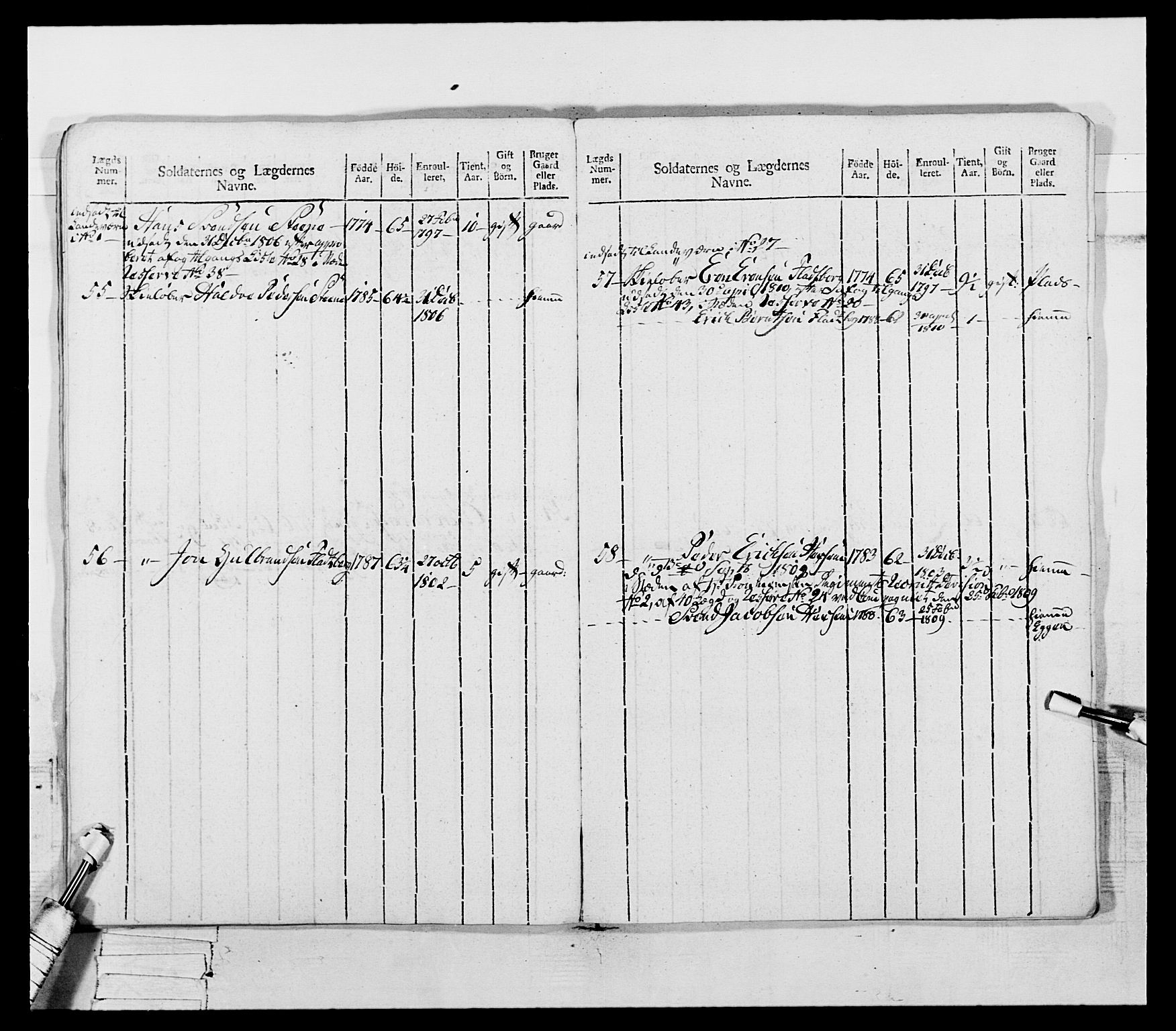 Generalitets- og kommissariatskollegiet, Det kongelige norske kommissariatskollegium, AV/RA-EA-5420/E/Eh/L0075b: 1. Trondheimske nasjonale infanteriregiment, 1807, p. 114