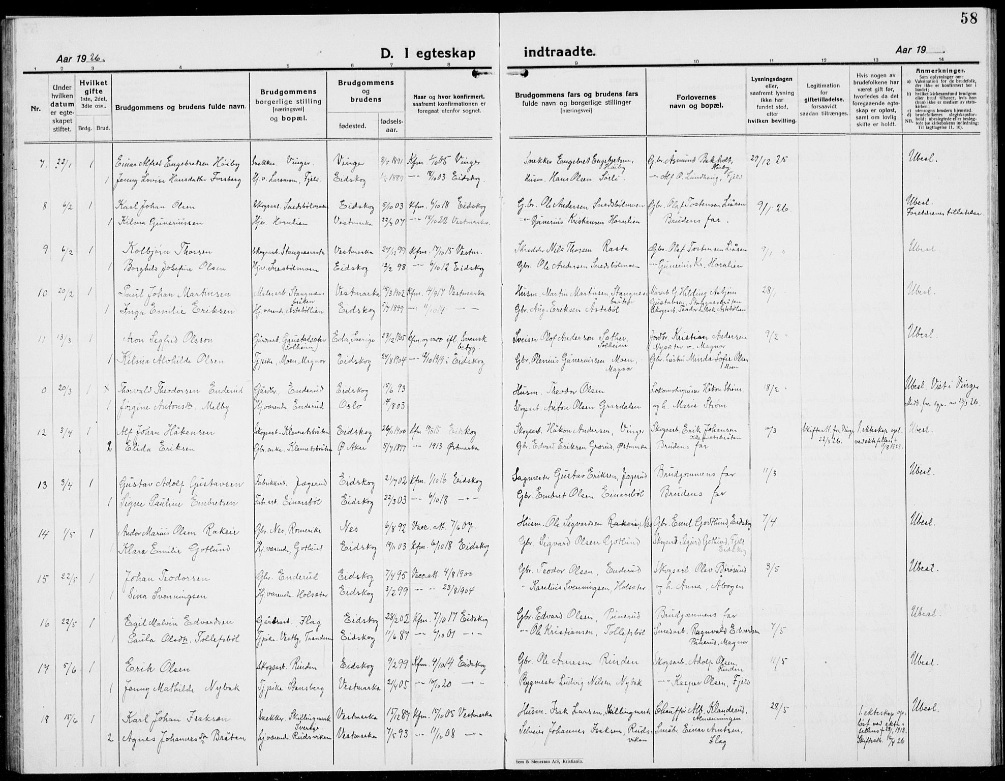 Eidskog prestekontor, SAH/PREST-026/H/Ha/Hab/L0007: Parish register (copy) no. 7, 1925-1938, p. 58