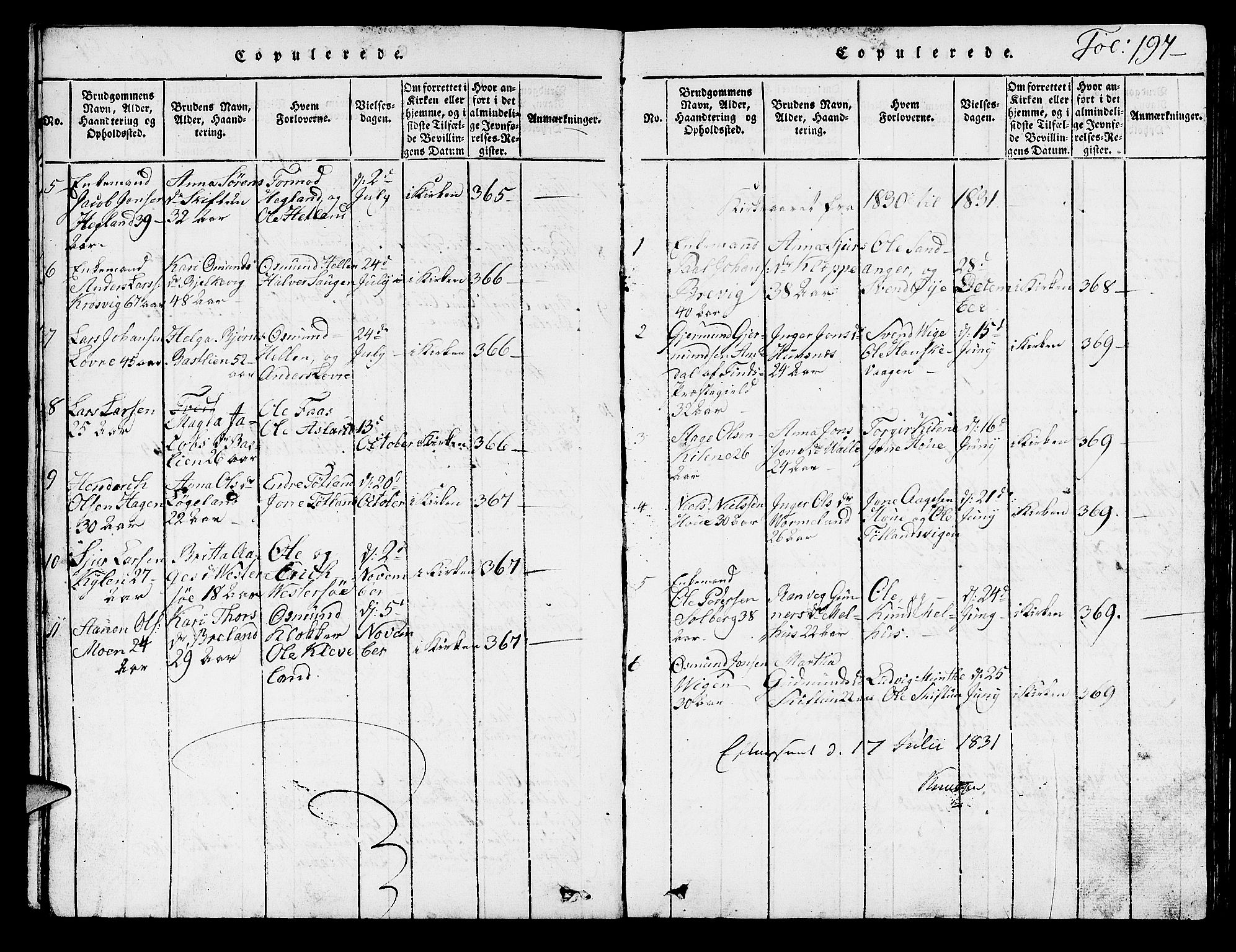 Hjelmeland sokneprestkontor, SAST/A-101843/01/V/L0001: Parish register (copy) no. B 1, 1816-1841, p. 197