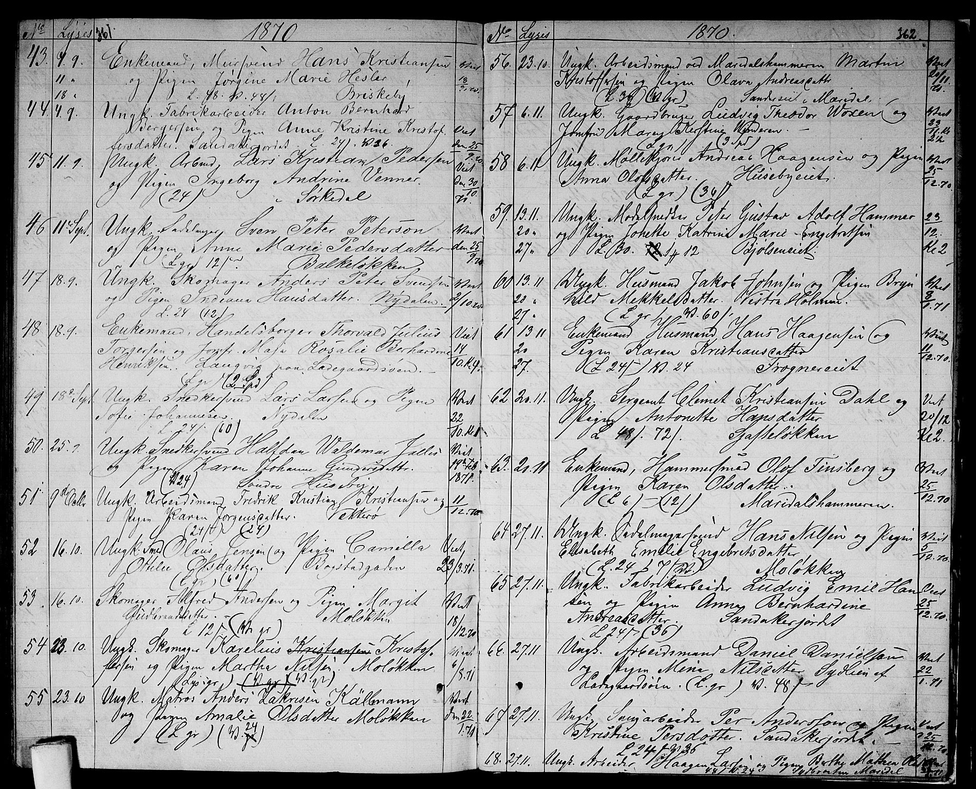 Vestre Aker prestekontor Kirkebøker, SAO/A-10025/G/Ga/L0001: Parish register (copy) no. I 1, 1859-1871, p. 361-362
