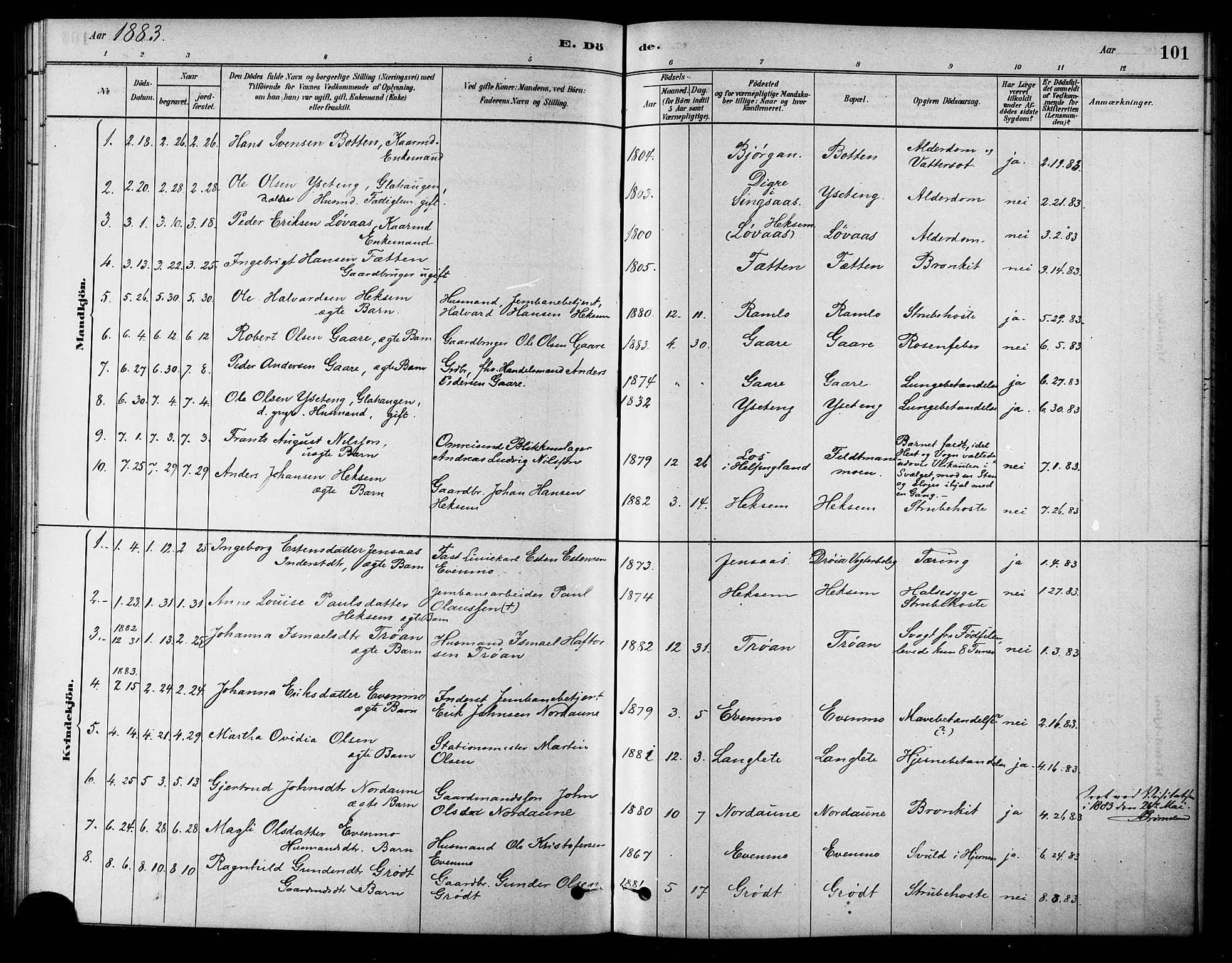 Ministerialprotokoller, klokkerbøker og fødselsregistre - Sør-Trøndelag, SAT/A-1456/685/L0972: Parish register (official) no. 685A09, 1879-1890, p. 101