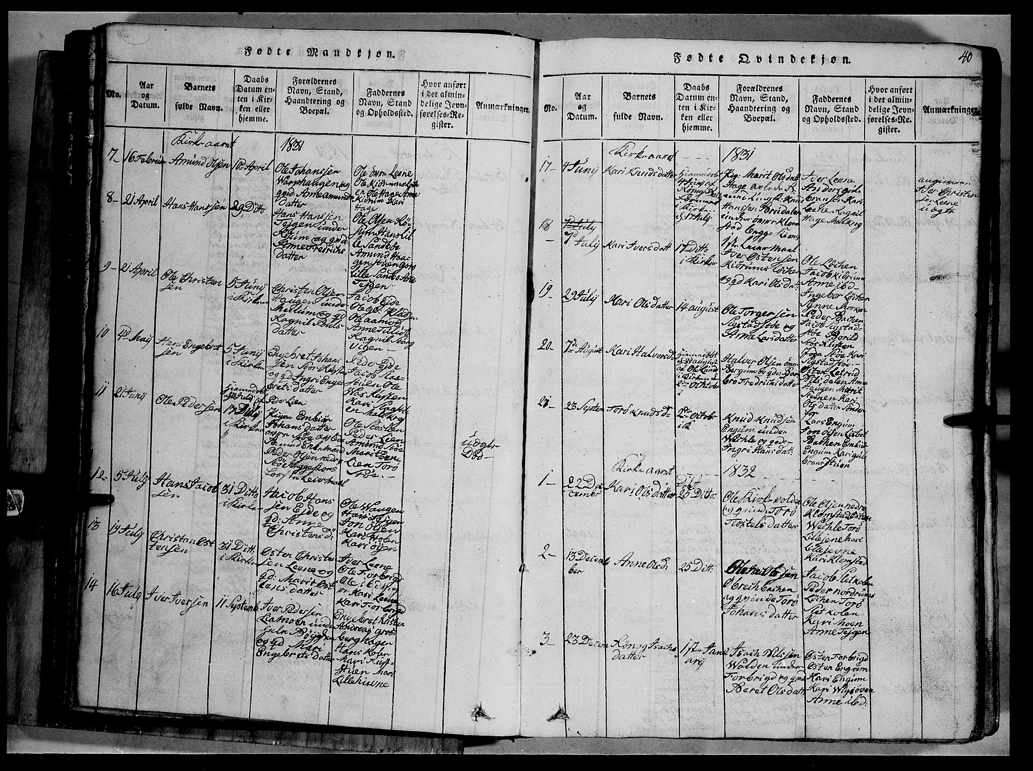Fron prestekontor, SAH/PREST-078/H/Ha/Hab/L0002: Parish register (copy) no. 2, 1816-1850, p. 40