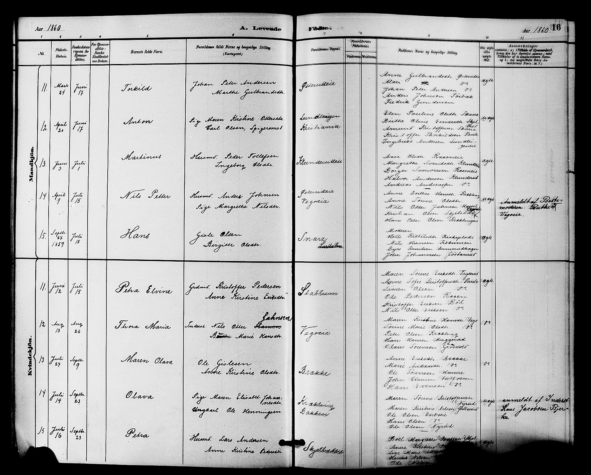 Fiskum kirkebøker, SAKO/A-15/F/Fa/L0001: Parish register (official) no. 1, 1858-1877, p. 16