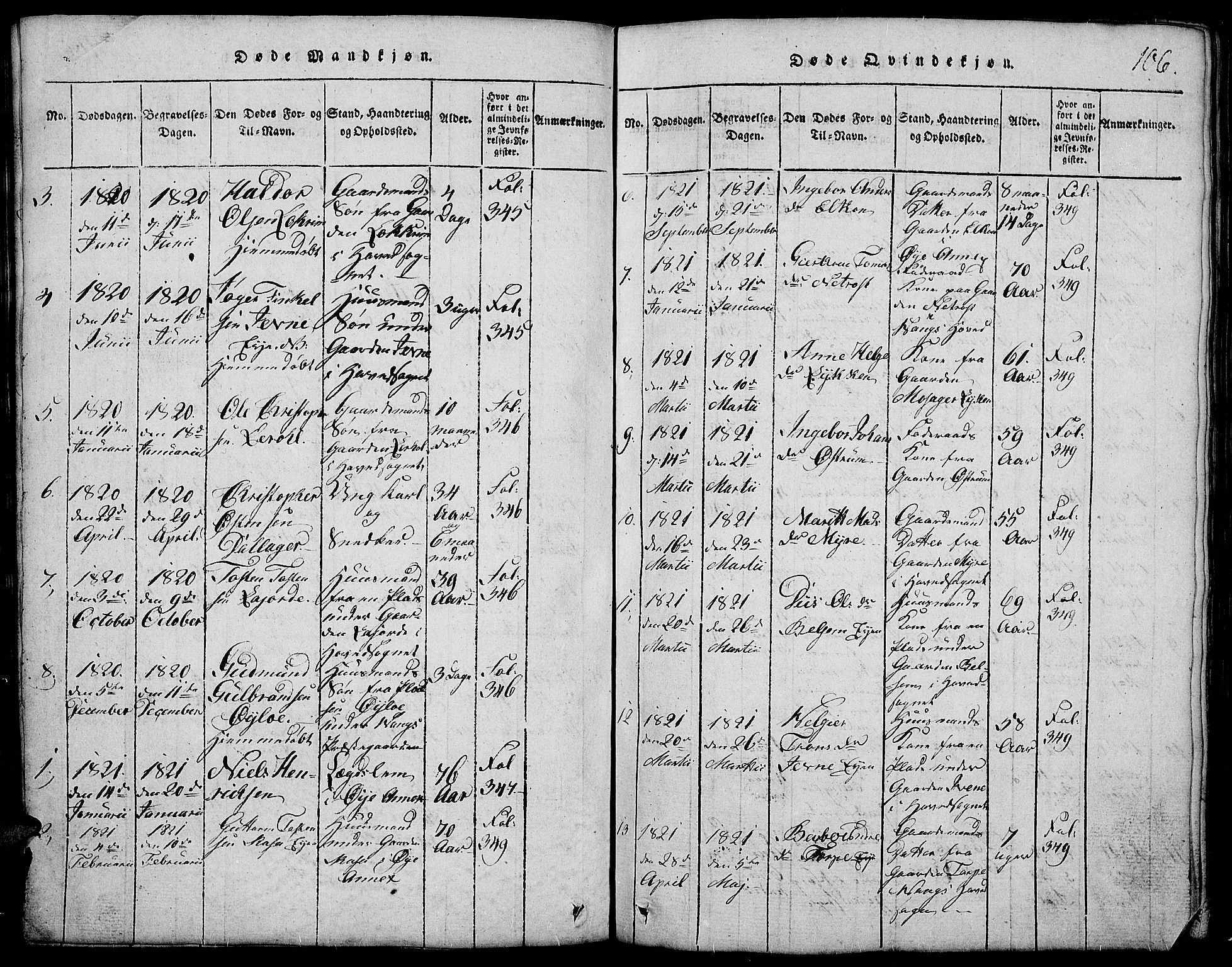 Vang prestekontor, Valdres, SAH/PREST-140/H/Hb/L0002: Parish register (copy) no. 2, 1814-1889, p. 106