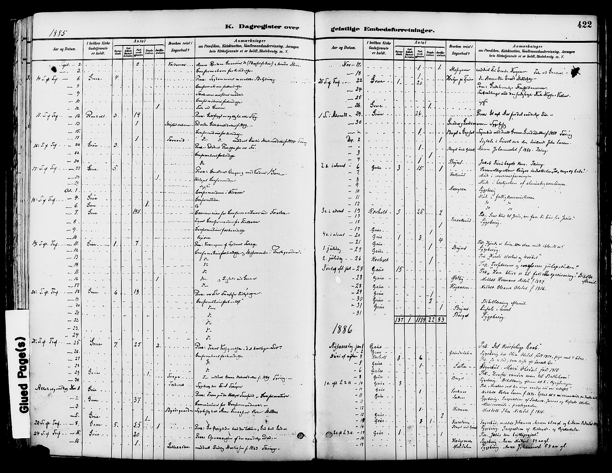 Grue prestekontor, SAH/PREST-036/H/Ha/Haa/L0012: Parish register (official) no. 12, 1881-1897, p. 422