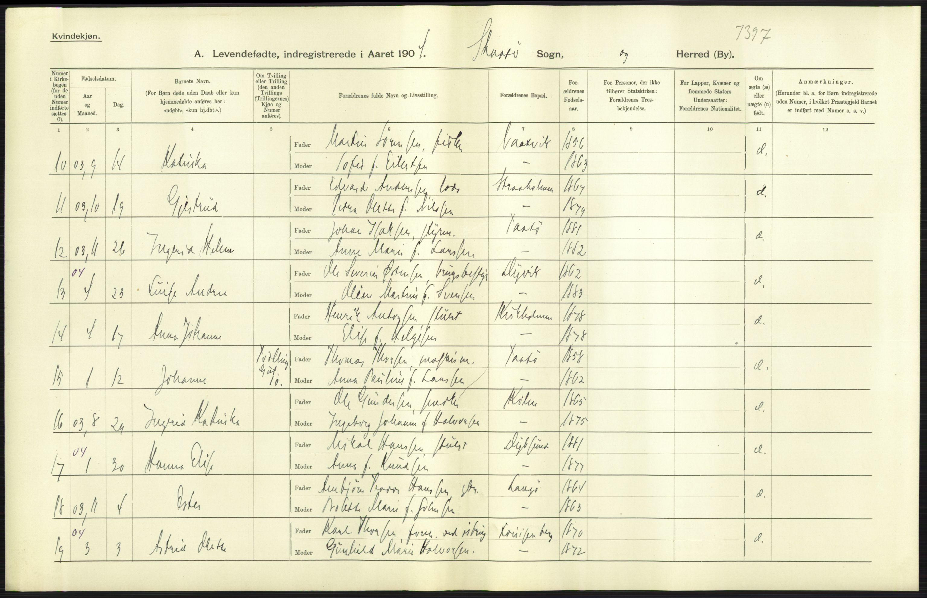 Statistisk sentralbyrå, Sosiodemografiske emner, Befolkning, AV/RA-S-2228/D/Df/Dfa/Dfab/L0009: Bratsberg amt: Fødte, gifte, døde, 1904, p. 35