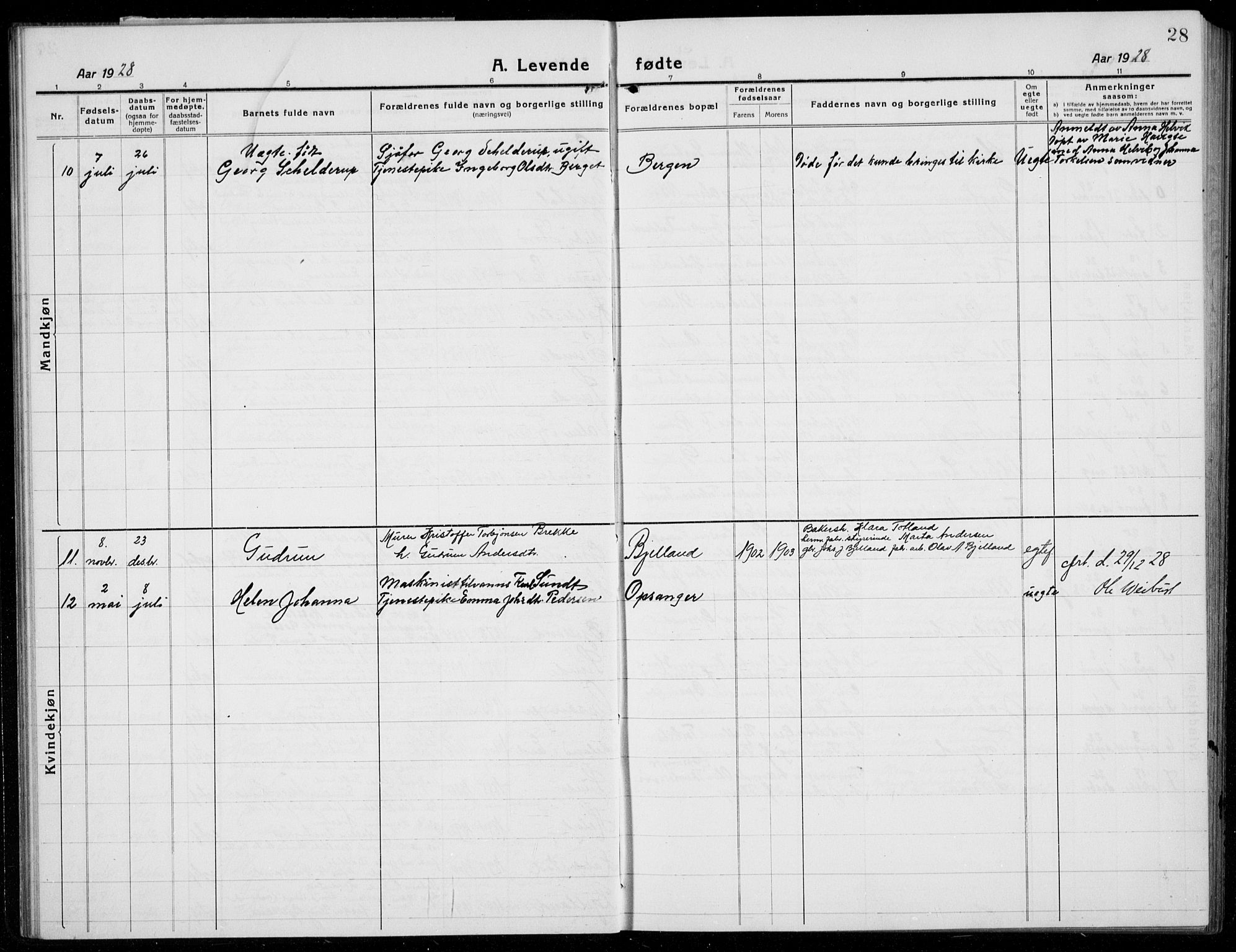 Husnes Sokneprestembete, SAB/A-75901/H/Hab: Parish register (copy) no. A  3, 1915-1936, p. 28
