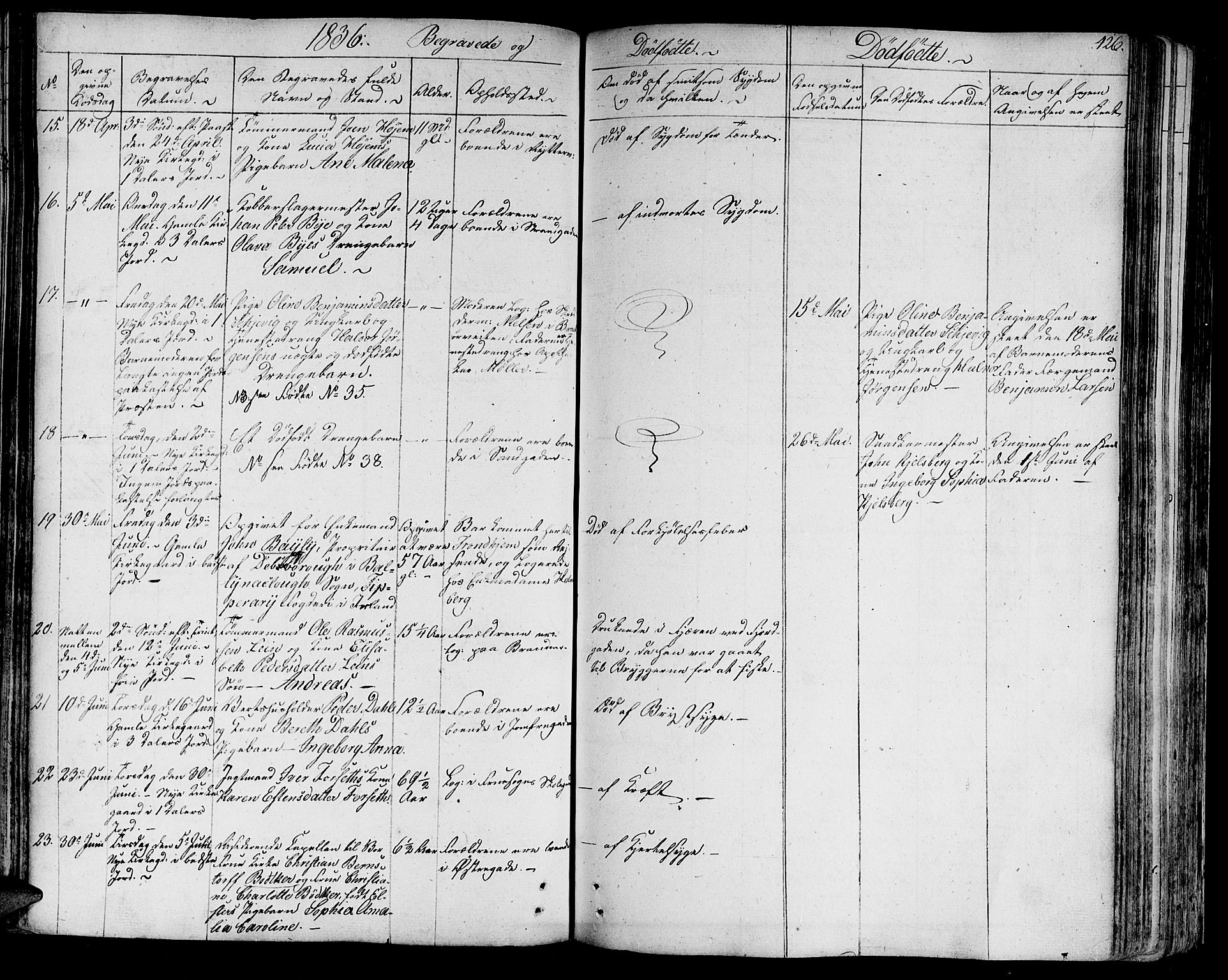 Ministerialprotokoller, klokkerbøker og fødselsregistre - Sør-Trøndelag, AV/SAT-A-1456/602/L0109: Parish register (official) no. 602A07, 1821-1840, p. 426