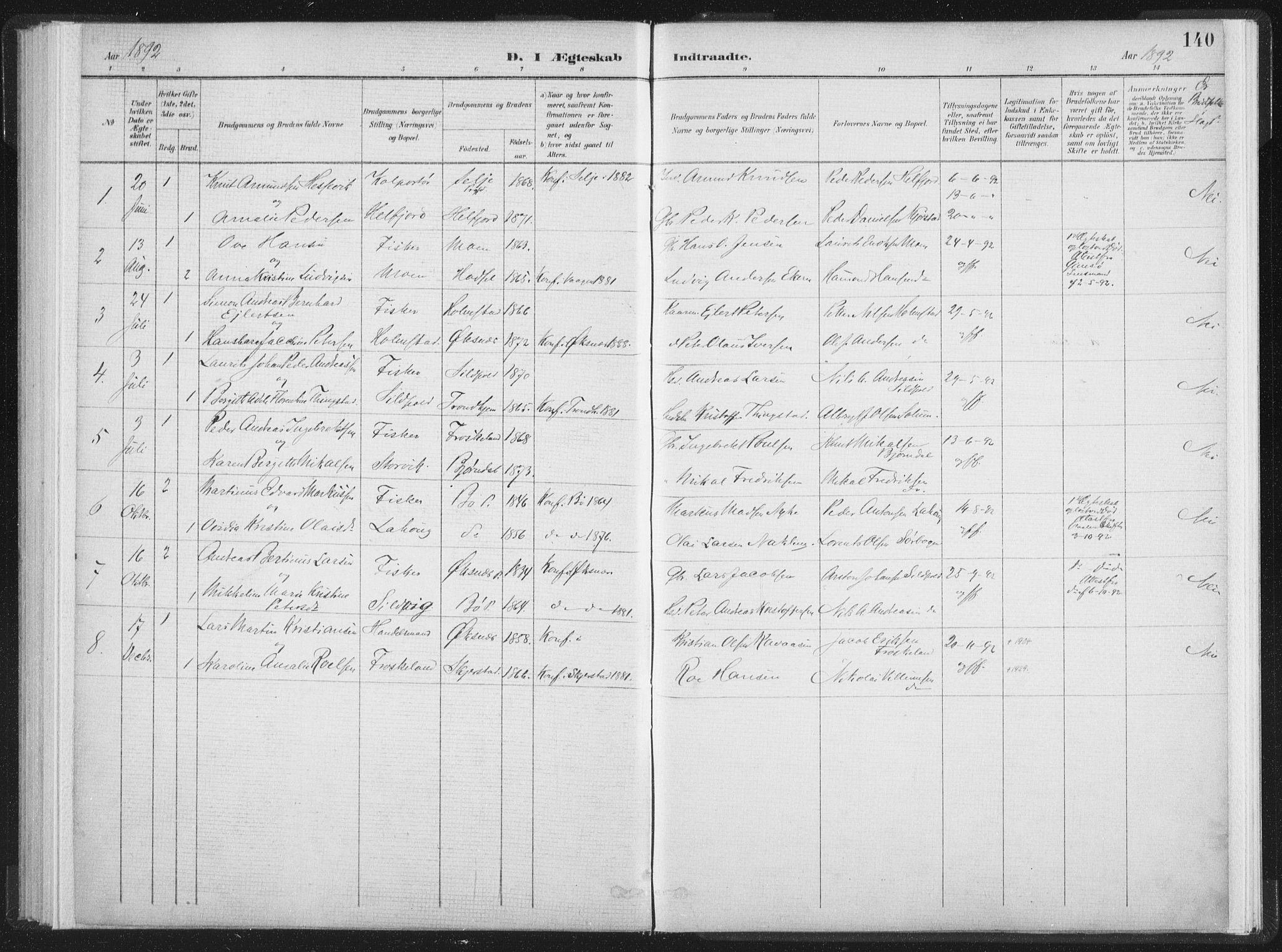 Ministerialprotokoller, klokkerbøker og fødselsregistre - Nordland, AV/SAT-A-1459/890/L1286: Parish register (official) no. 890A01, 1882-1902, p. 140